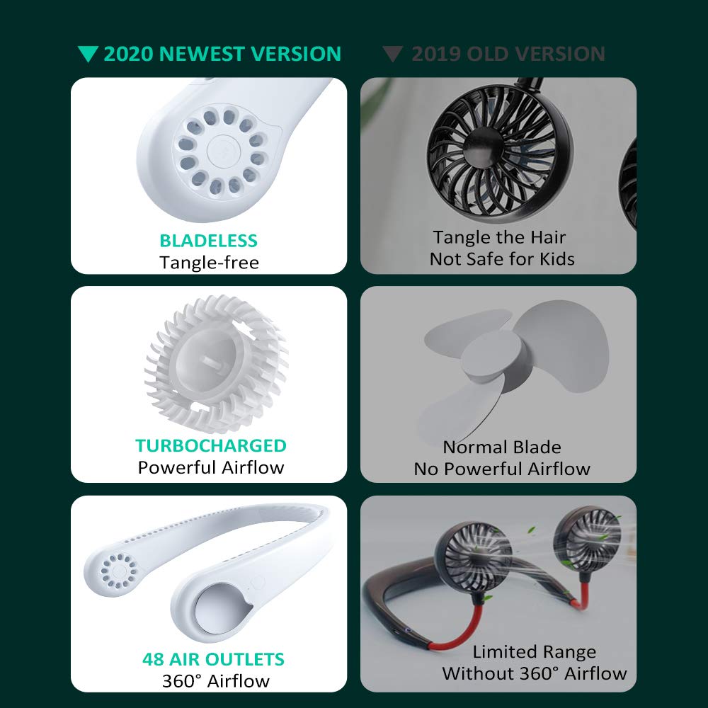 360° airflow bladeless neck fan, rechargeable USB-powered, ideal for hands-free personal cooling on the go
