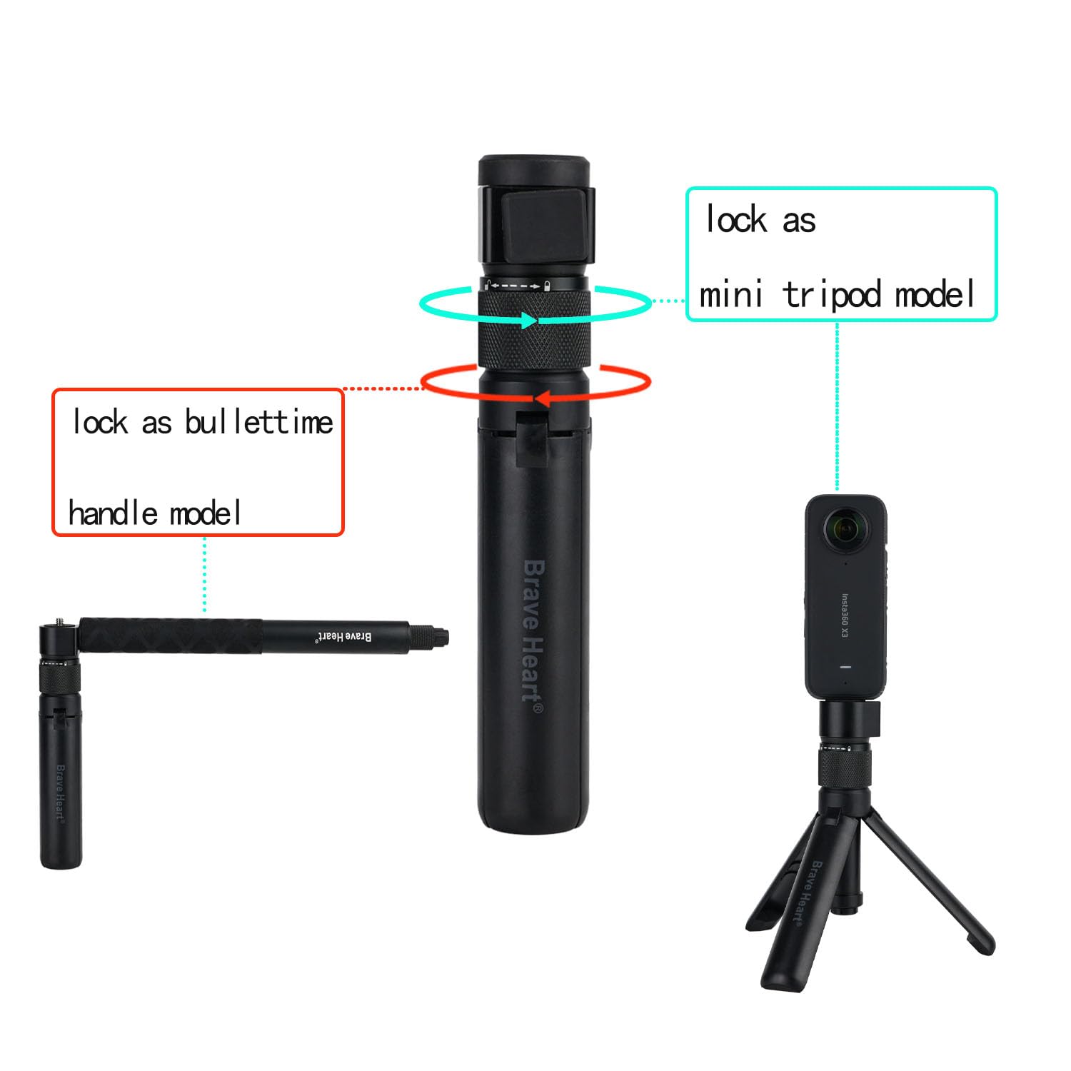 Salymecony Bullet Time Handle Tripod Multi-Functional Tabletop Fold Tripod For Insta360 X5/X4 Insta 360 X3,One Rs,Go 2,One X2,One R,One X One Rs Sport Camera Accessories (Mini Tripod)