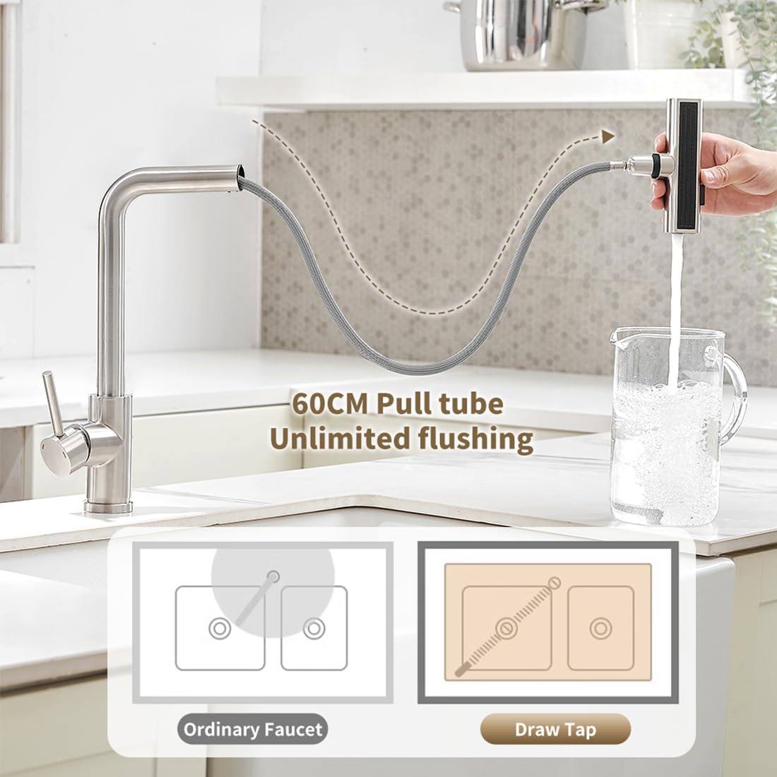 Owofan Kitchen Faucet With Pull Down Sprayer Waterfall Single Hole Single Handle Stainless Steel Kitchen Sink Faucets Brushed Nickel