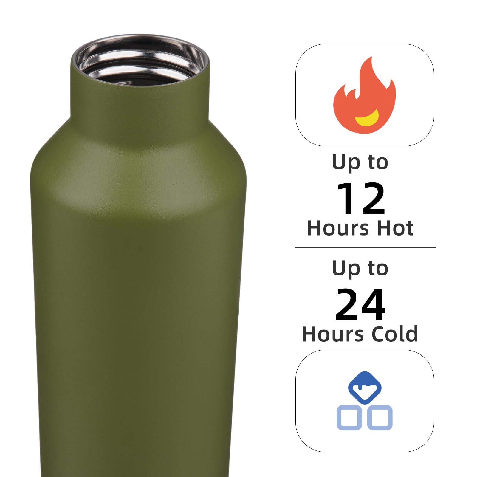 Insulated Water Bottle With Straw,17 Oz Double Wall Vacuum Stainless Steel Water Flask With 2 Lids