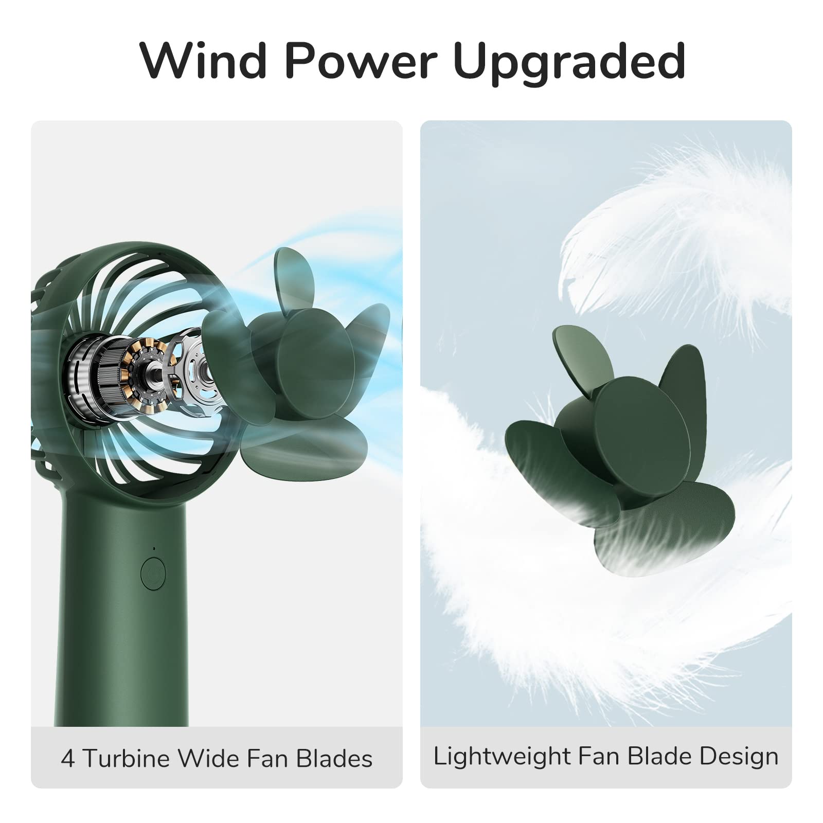 Jisulife Handheld Fan, 4000Mah Portable Small And Personal Usb Rechargeable Pocket 4-16H Working