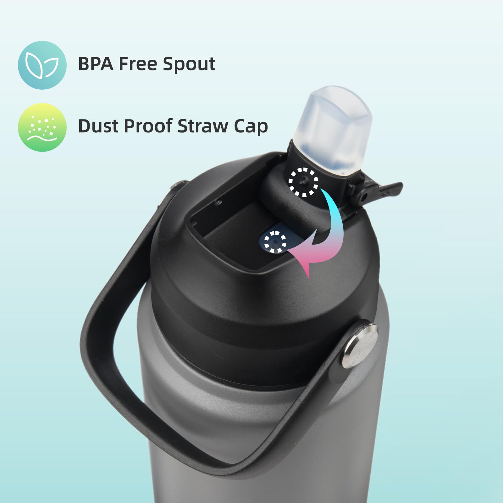 Insulated Water Bottle With Straw Lid,40 Oz Stainless Steel Vacuum Metal Bottle