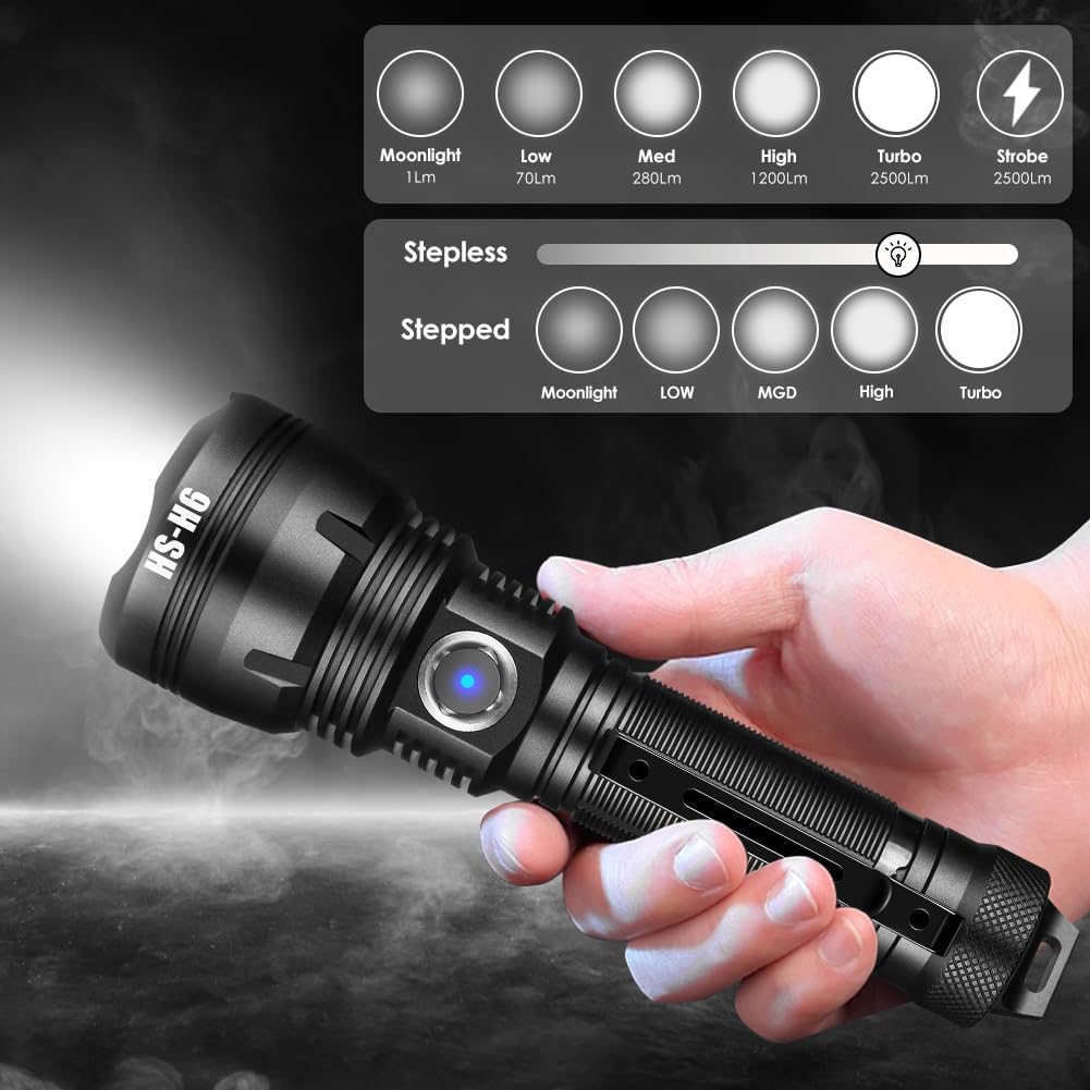 Home Safety H7 Edc Usb Rechargeable Flashlight, High Lumens Utility Flashligt Powerful Pocket Light With Sft-40 Led & Tir Lens Bright Waterproof Torch For Home Emergency,Home (H6 Powerful Light)