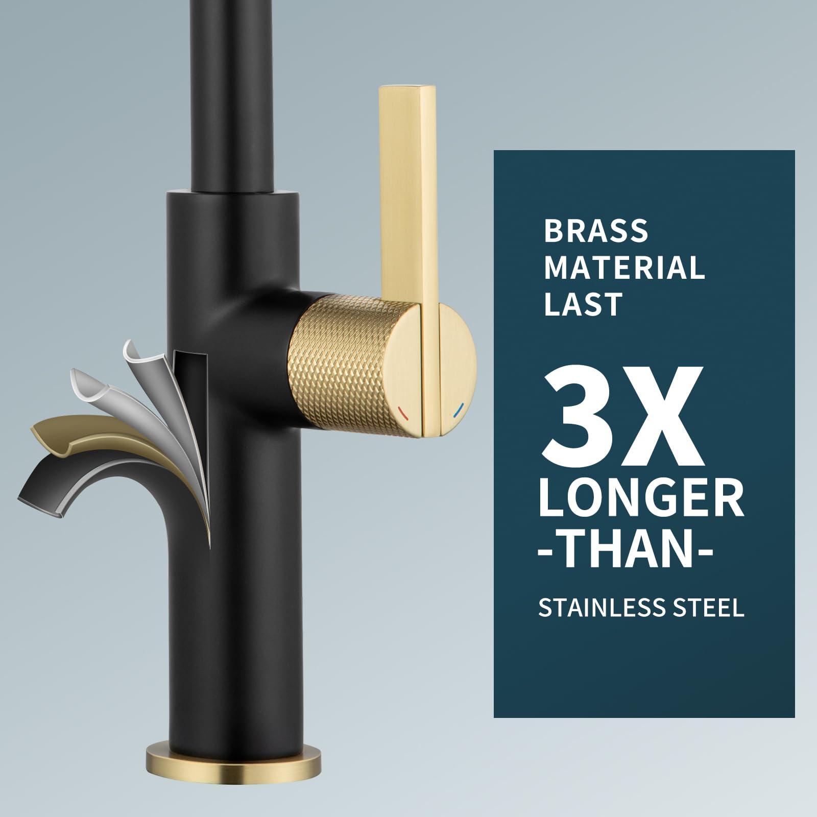 Aection Black And Gold Bar Sink Faucet,Modern 360° Rotatable Single Handle Kitchen Sink Faucet,Matte Black Single Hole Kitchen Sink Faucet For Rv Sinks, And Laundry，Brass Sink Faucet