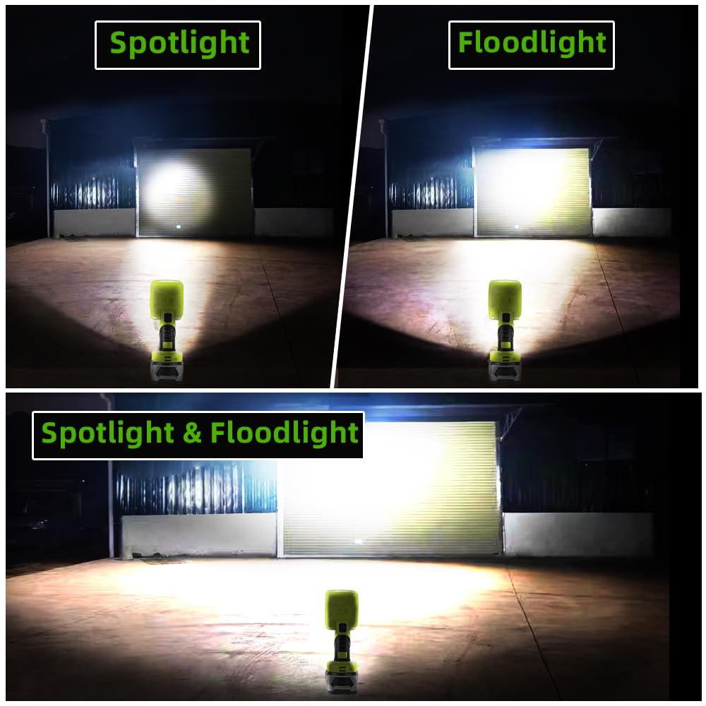 Xidesyzyct 1600Lm Flashlight For Ryobi One+ 18V Li-Ion Ni-Cad Ni-Mh Battery, Portable Handheld Flashlight Project Light For Camping Workshop Garage Car Repairing, Emergency And Job Site(Battery Not Included)