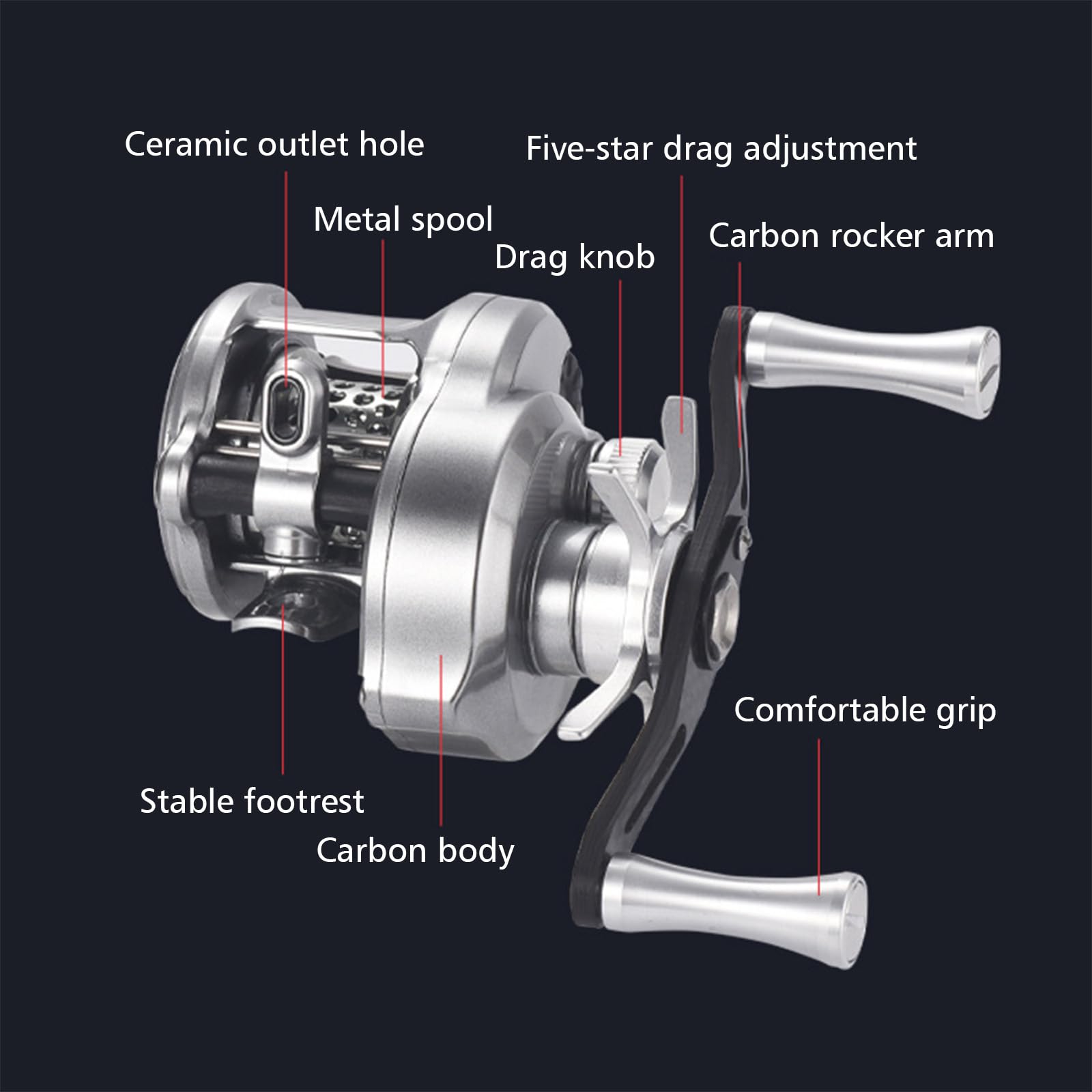 Fapao Fishing Reel Casting Reel Baitcaster 7.6:1 High Speed Reel With Magnetic Brake For Left Hand