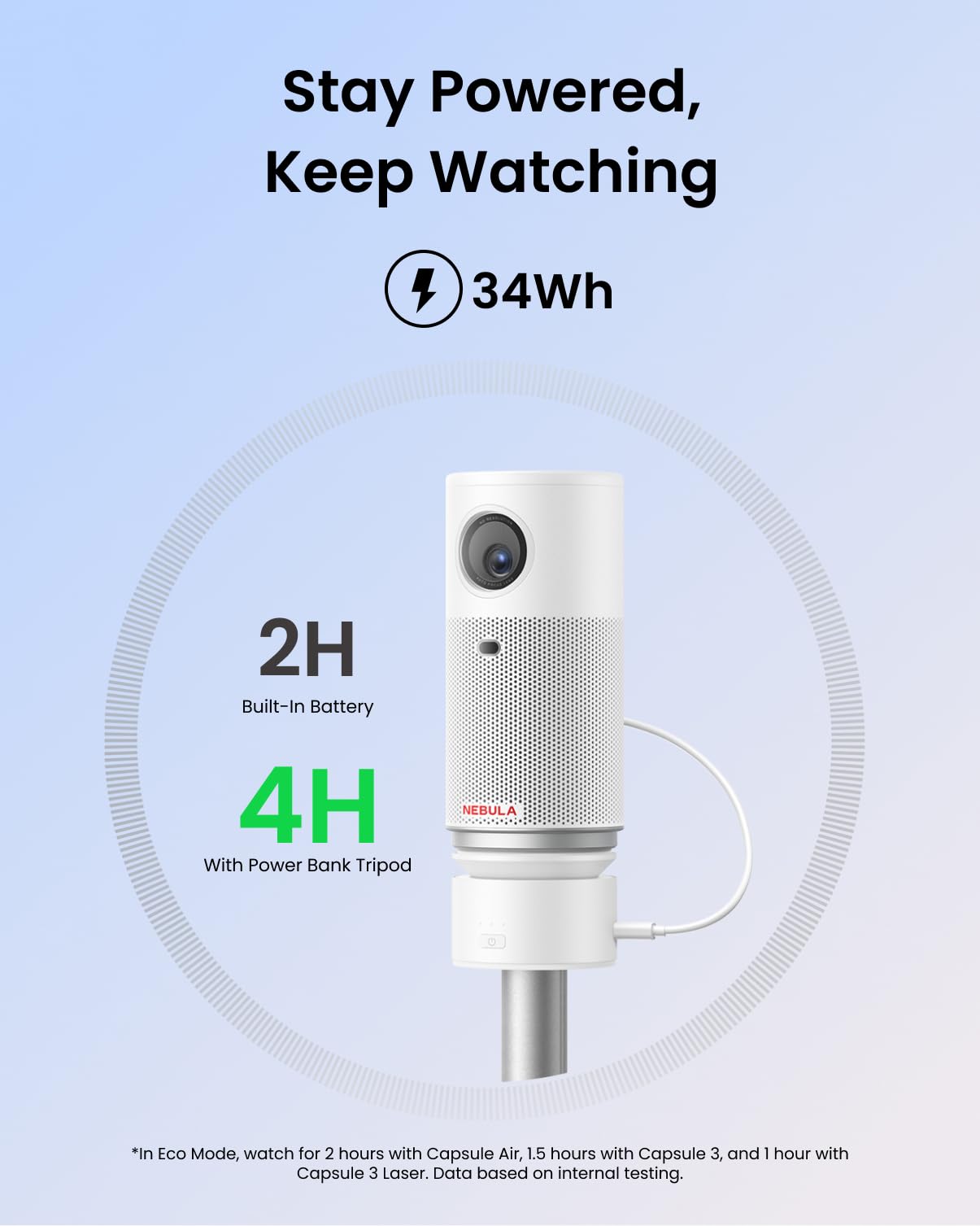 Nebula Capsule Power Bank Tripod, Up To 2H Built-In Battery, Adjustable Height From 215Mm To 840Mm, 0-90 Degree Adjustable Viewing Angle, 3S Easy Setup, For Capsule 3, Capsule 3 Laser, Capsule Air