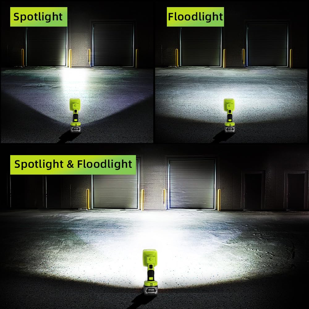 Haopkzapyr 18W 1600Lm Led Flashlight, 90° Pivoting Head - For Ryobi 18V Battery (Battery Not Included) - Ideal For Camping, Car Repair, Emergency, And Job Site Lighting