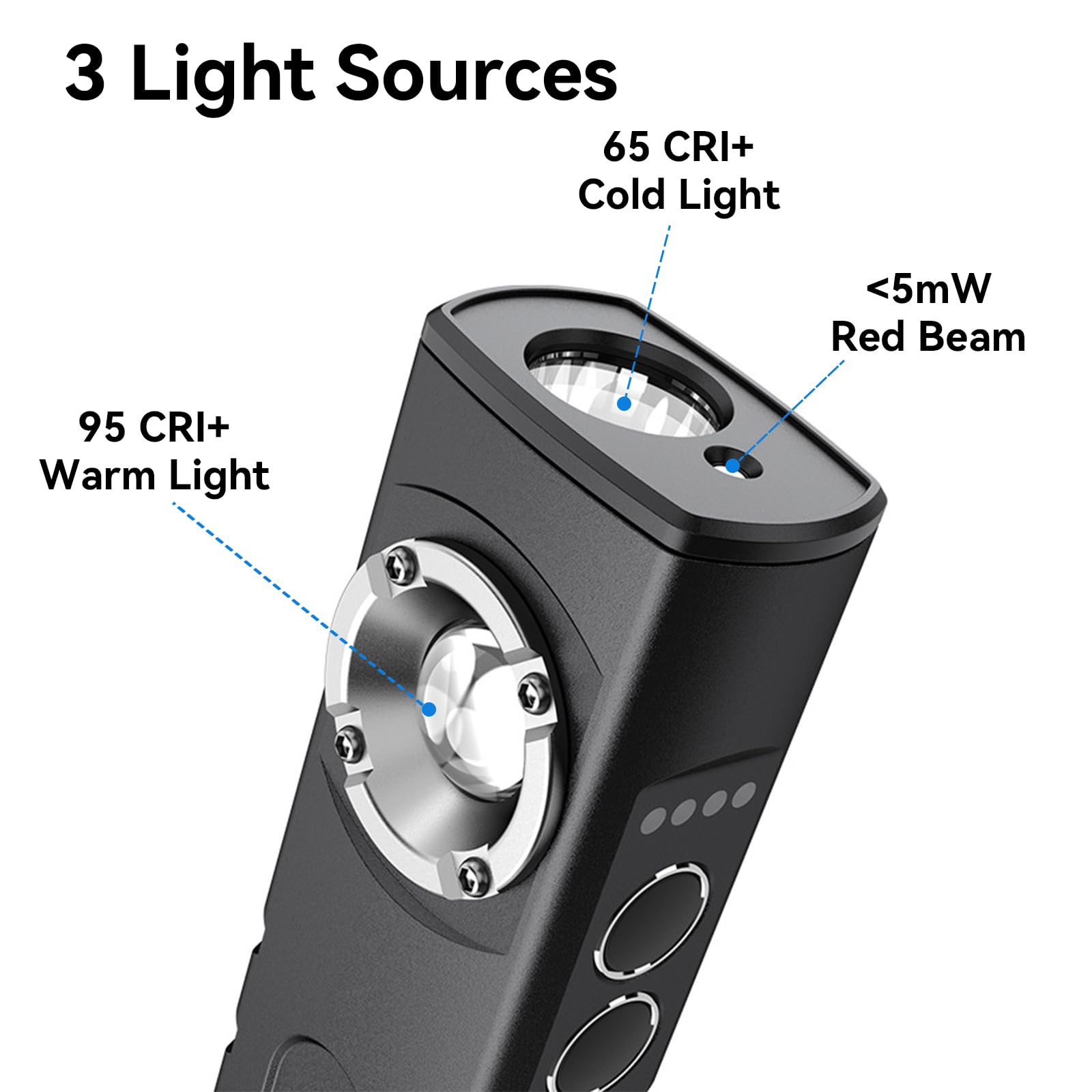 Miprezt Edc Flashlight With Red Beam Combo Magnetic Work Light Rechargeable Stepless Dimming Flashlight Thickened Aluminium Alloy Material
