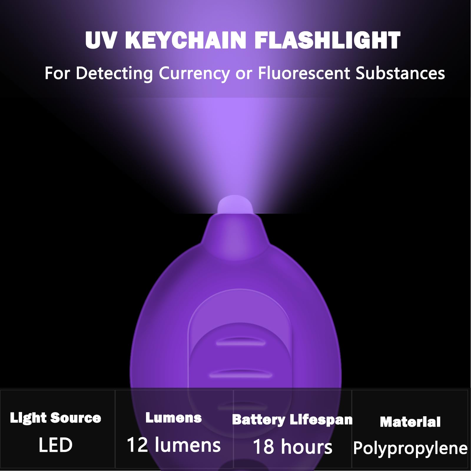 Daemson 395Nm Uv Flashlight Mini Keychain Purple - Portable Uv Black Light With 2X Cr1220 Batteries, Compact Leak & Stain Detector For Home, Travel, Outdoors (7 Units)