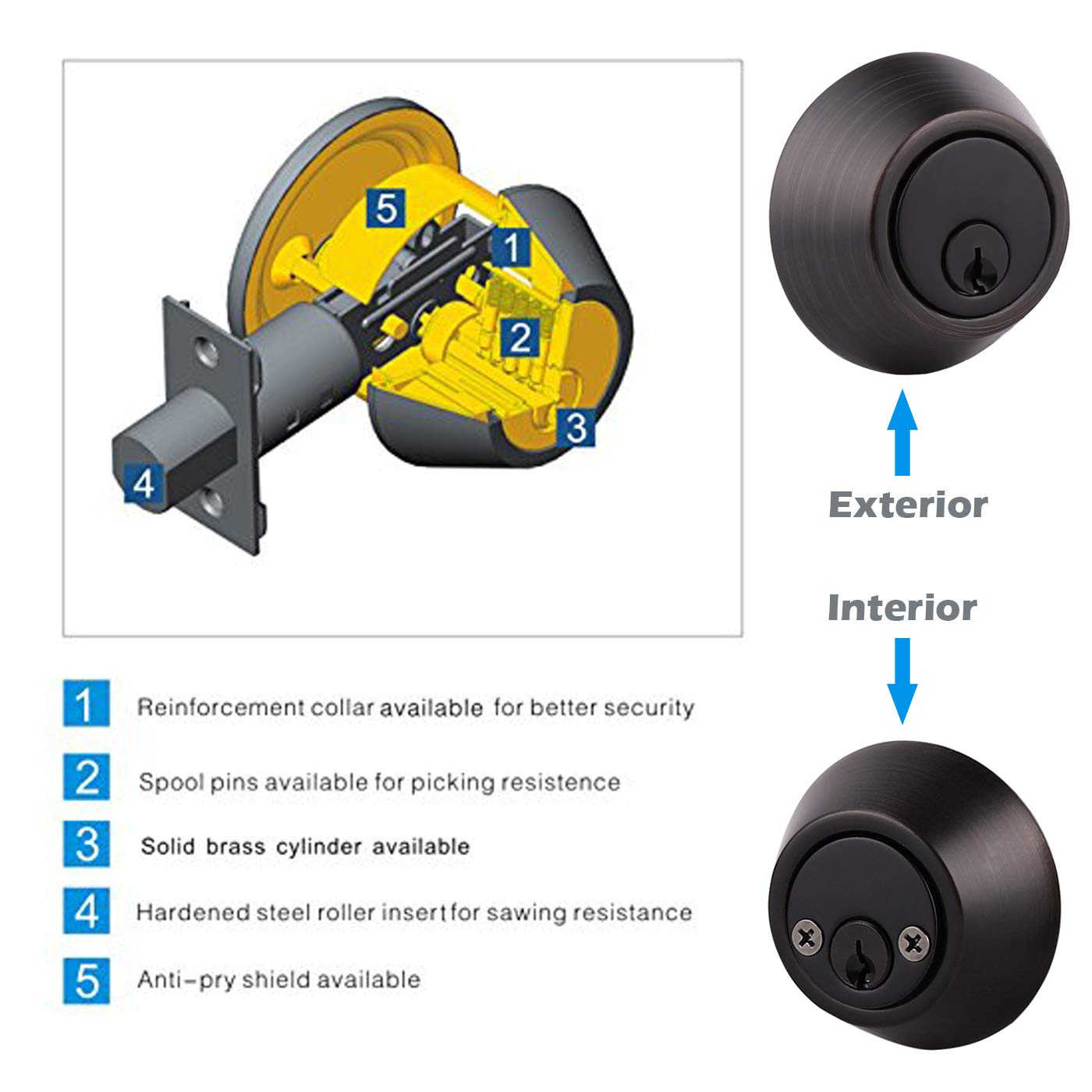 Gobrico 3 Keyed Alike Double Cylinder Deadbolts, Exterior/Interior Door Deadbolt Locks, Oil Rubbed Bronze Finished, With Same Key, Keyed Both Sides
