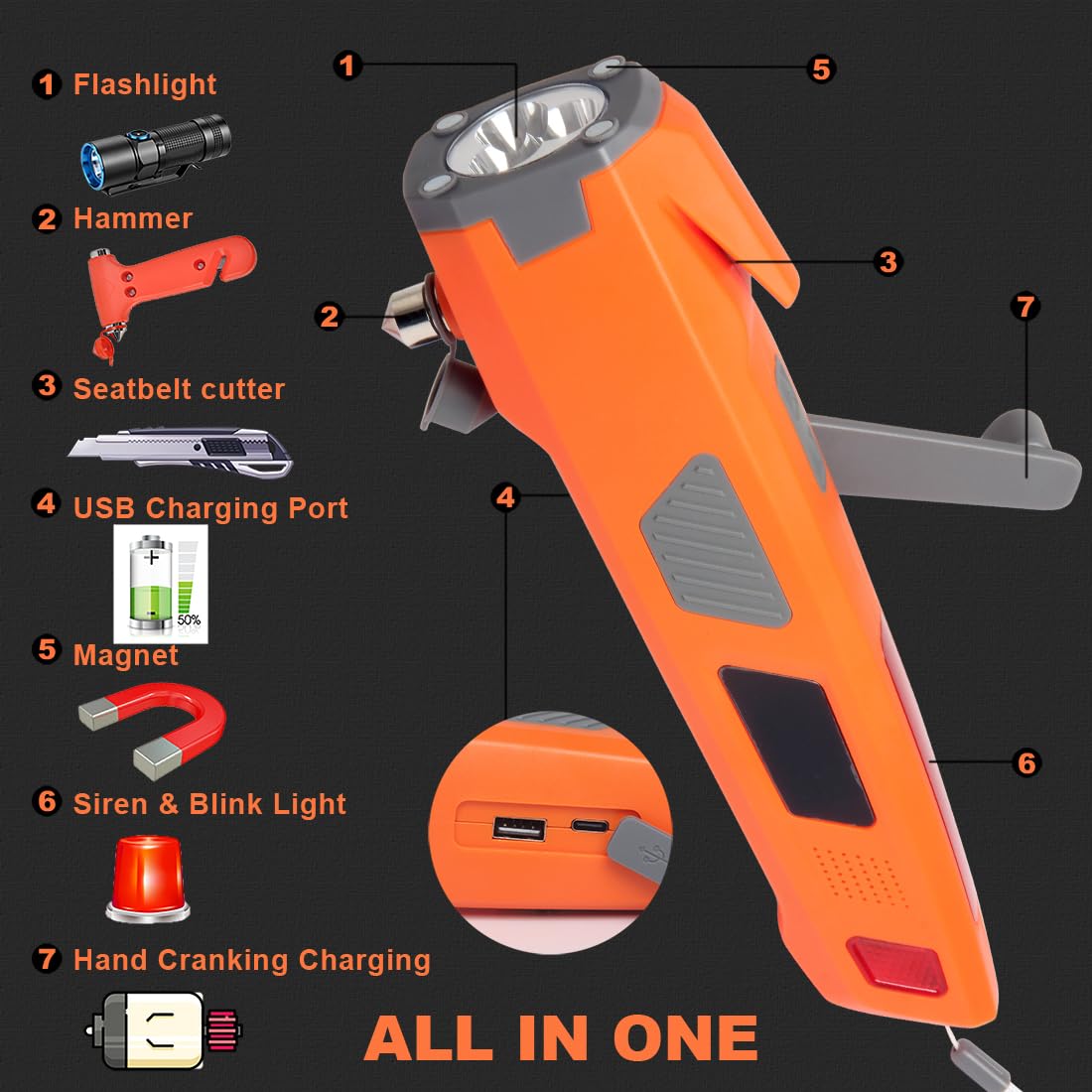 Luxon 7 In 1 Car Emergency Escape Tool: Led Flashlight,Window Breaker,Seat Belt Cutter,Type-C Charger,Sos Light,Hand Cranking Charge,Magnetic,Rechargeable For Vehicle Rescue,Camping, Hiking (Orange)