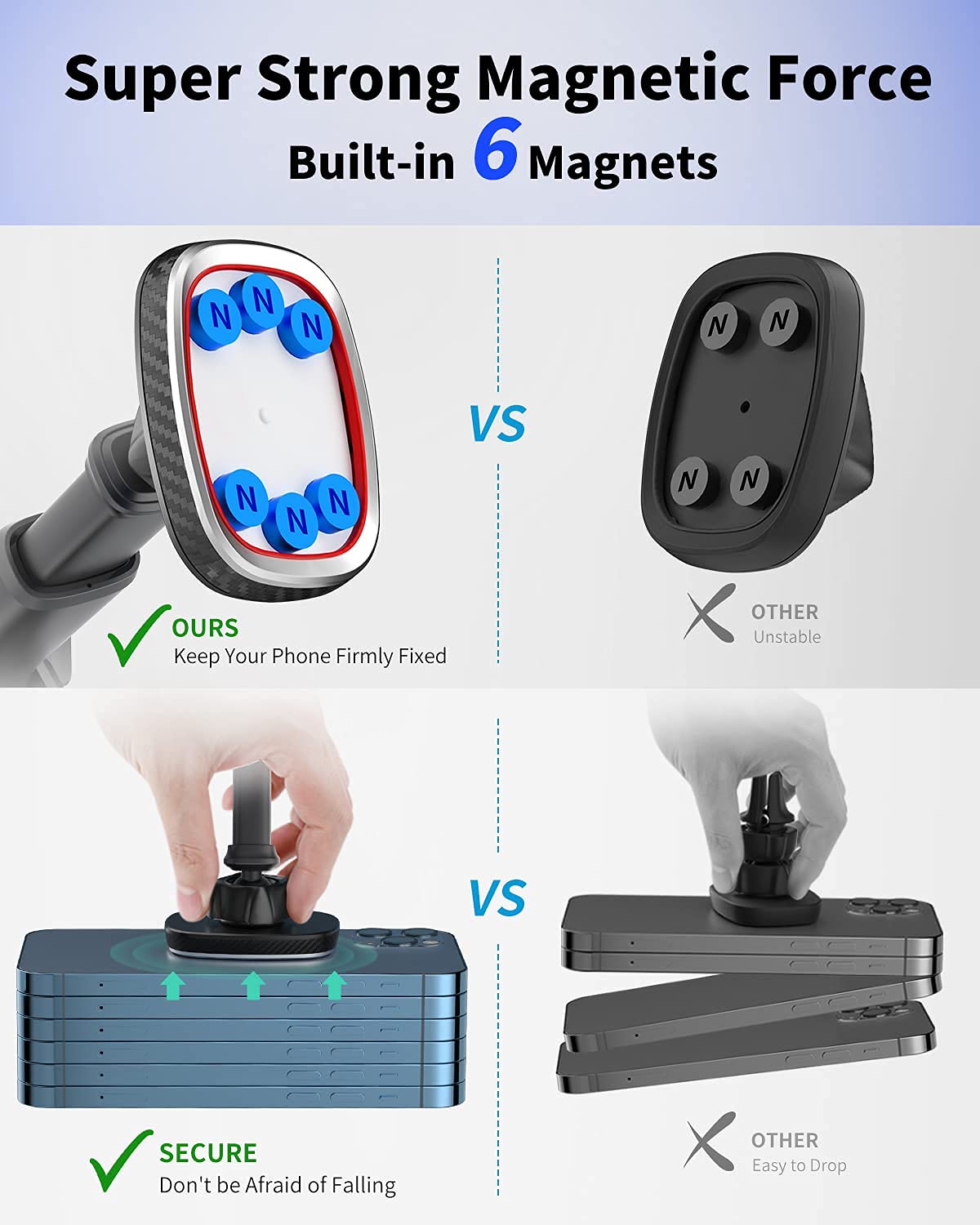 Apps2Car Magnetic Phone Mount, Dashboard Windshield Suction Cup Car Phone Holder Phone Mount With 6 Strong Magnets, Adjustable Telescopic Arm, Compatible With Iphone/Pro/Max/All Smart Phones