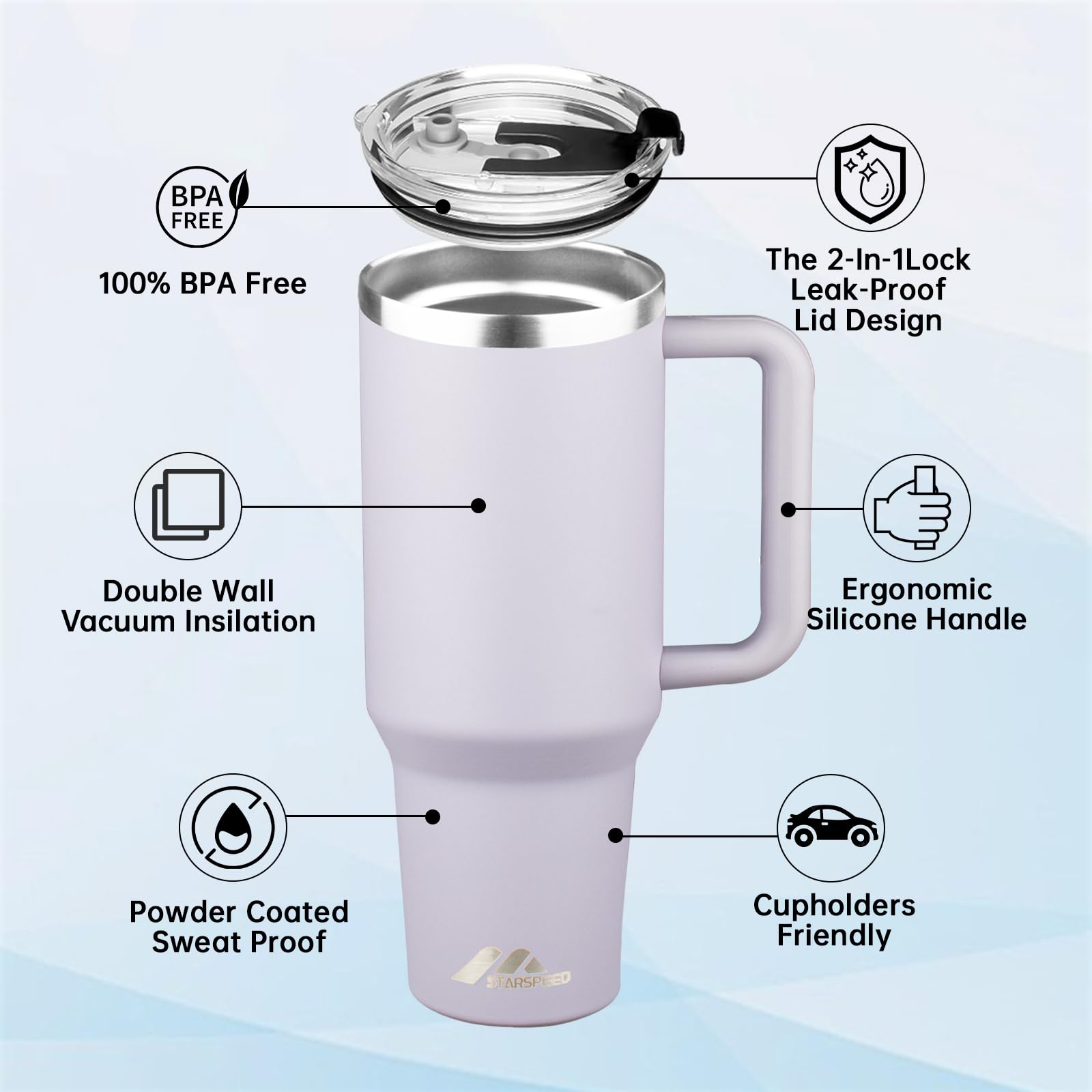 Starspeed 40 Oz Tumbler With Handle And Straw Lid  Stainless Steel Water Bottle Travel Mug