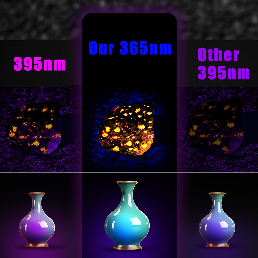 Uniquefire 501B-Pro 395Nm Uv Flashlight, High Power 10W Usb Rechargeable Uv Resin Light, 2 Mode Led Handheld Uv Flashlights Powerful Handheld Detector For Pet Urine, Fluorescence Etc.