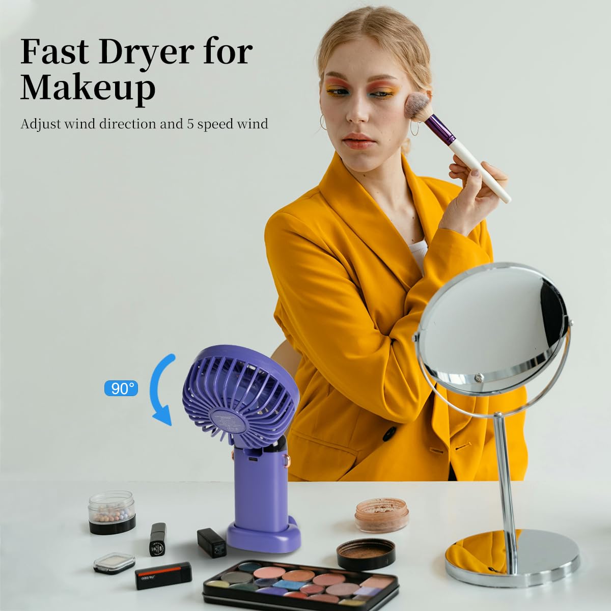 Portable Handheld Fan, Type-C Rechargeable, 4000Mah Battery Operated Fan With Led Display