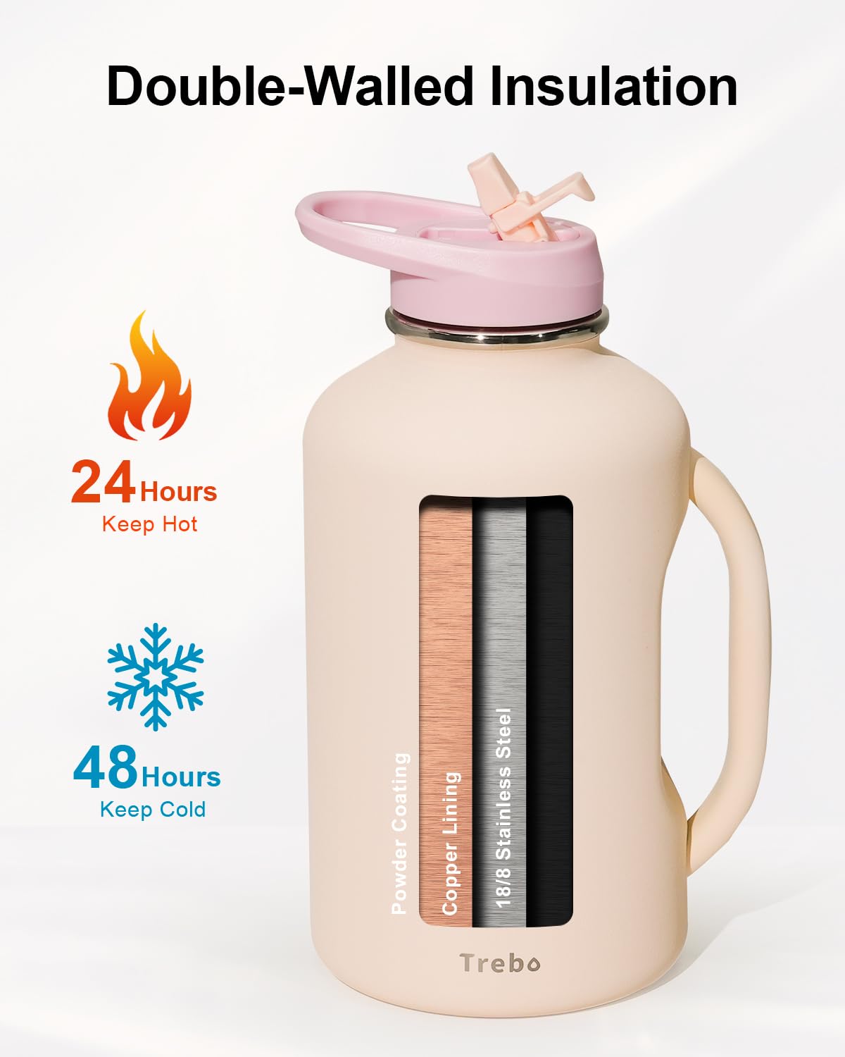 Trebo Half Gallon Water Bottle Insulated 64Oz With Handle,Double Wall Vacuum Large Water Jug