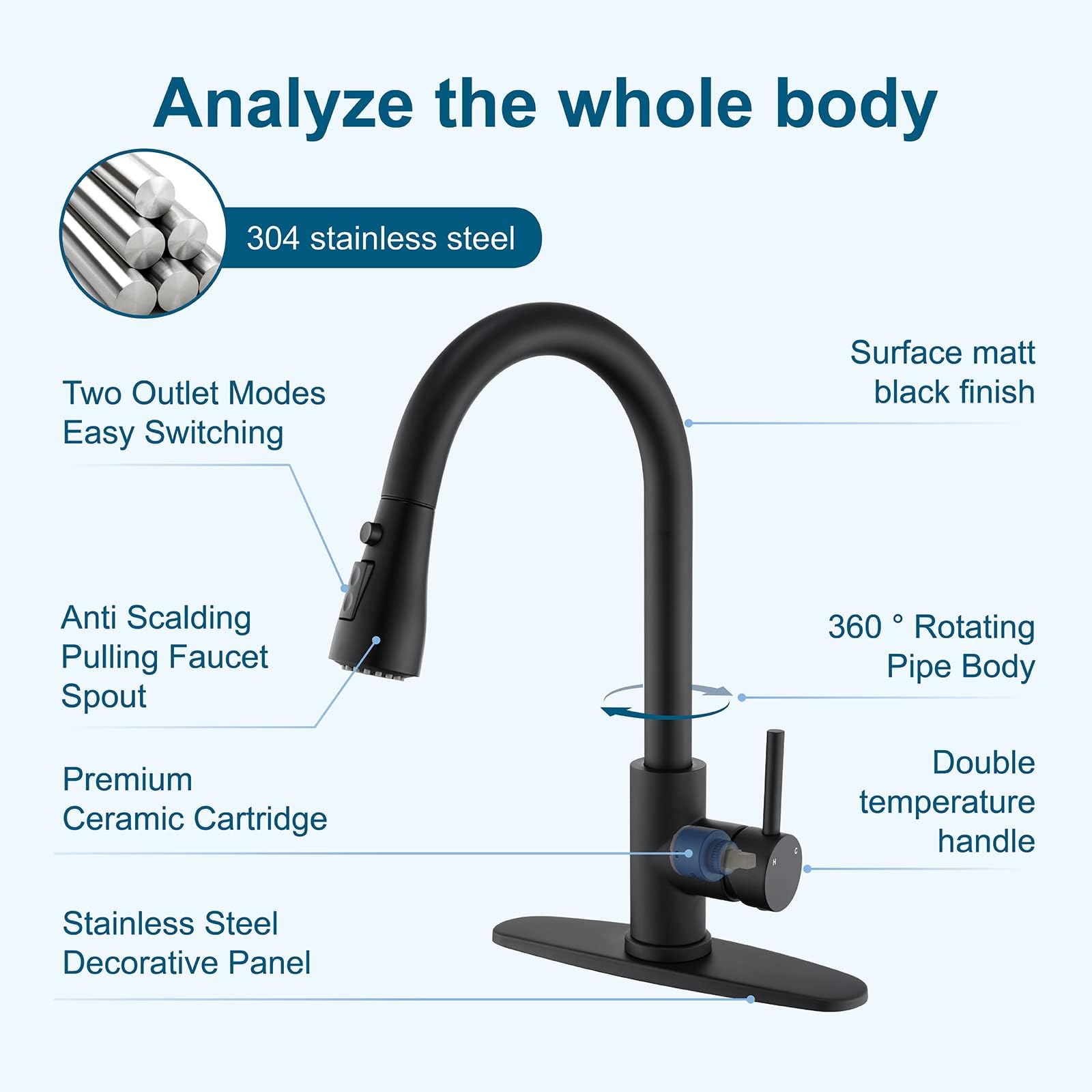 Atpcoltd Matte Black Kitchen Faucets With Pull Down Sprayer, Kitchen Sink Faucet With Pull Out Sprayer, Single Handle Copper Sink Faucet (Matte Black)