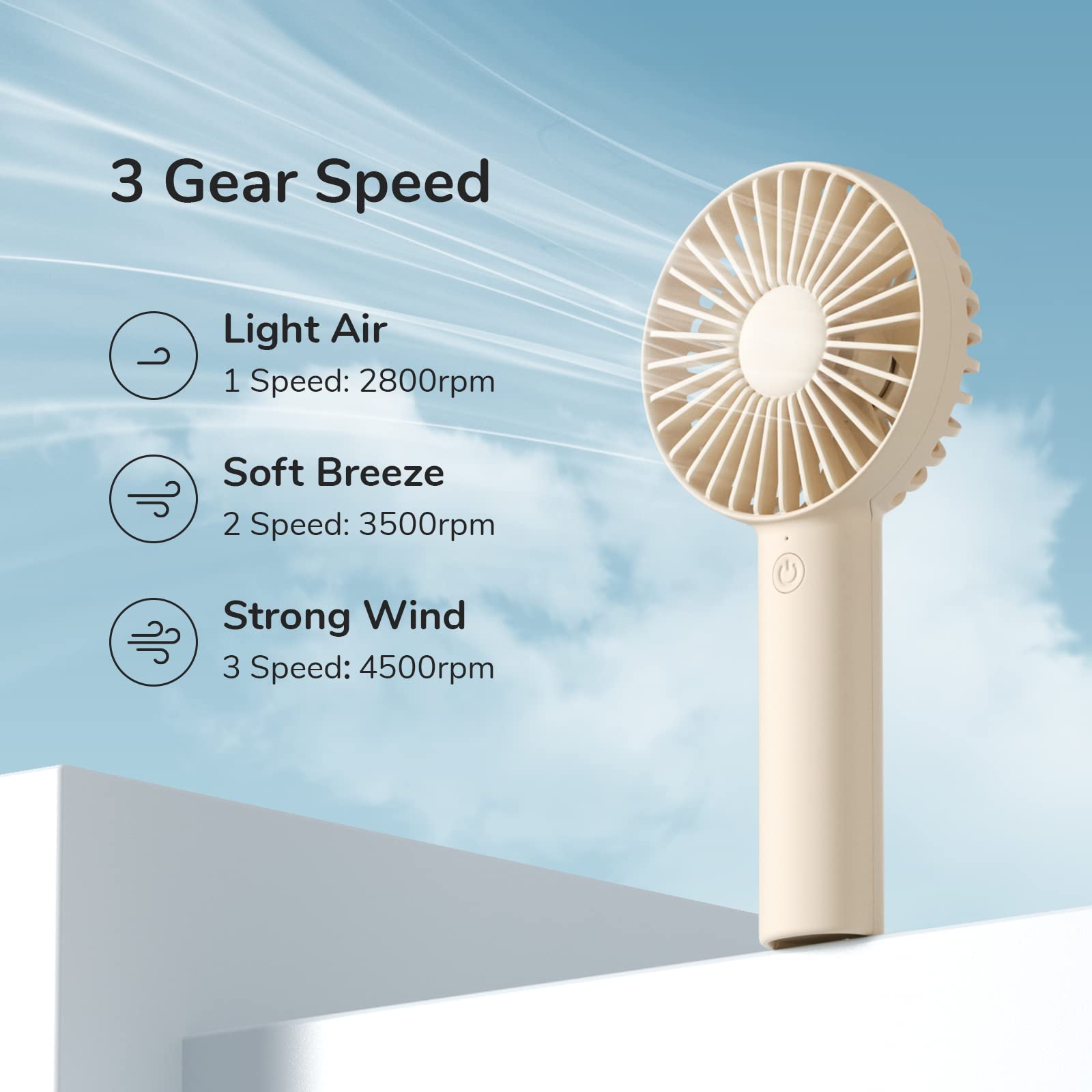 Jisulife Handheld Mini Fan, Portable And Small With 3 Speeds, Usb Rechargeable Battery Operate