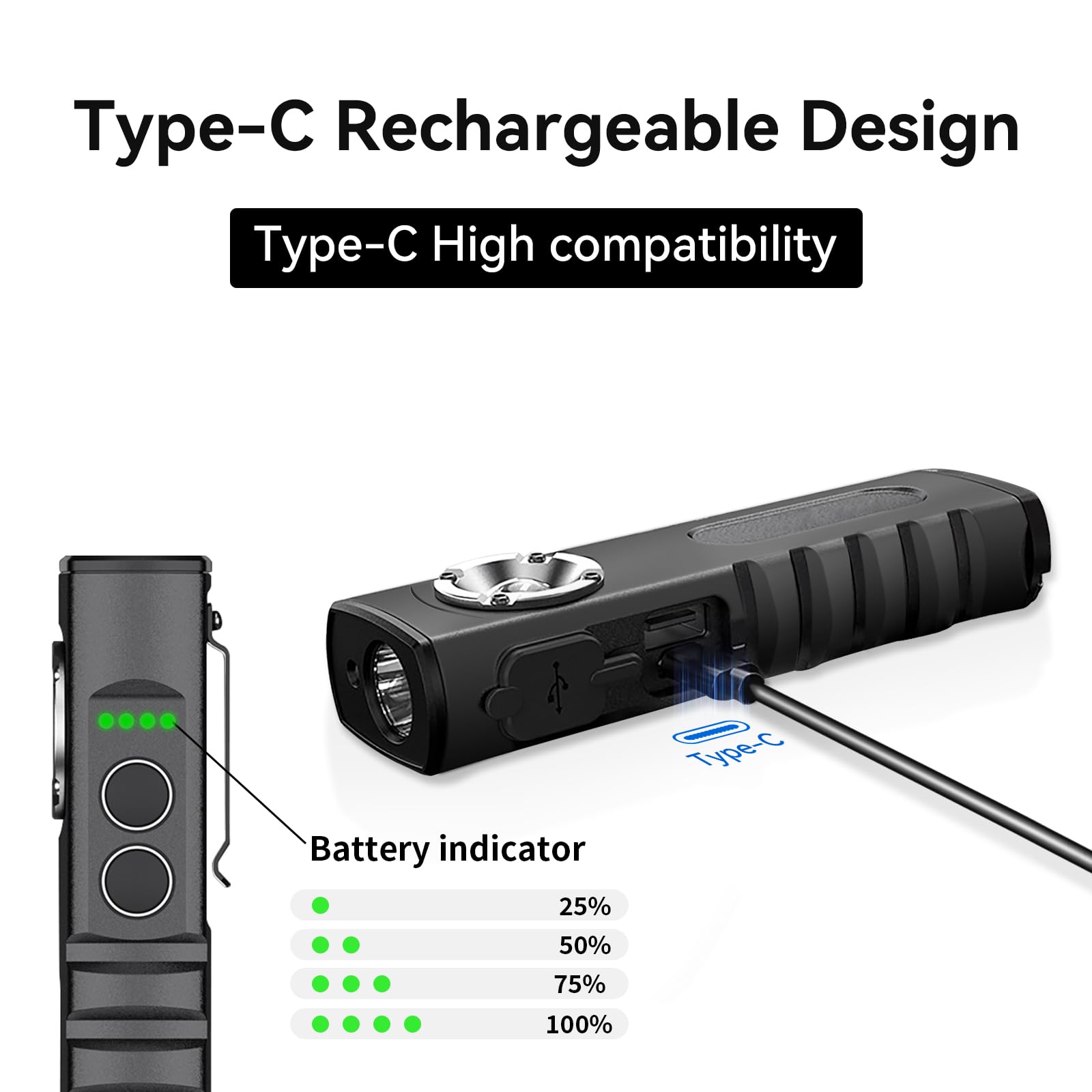 Miprezt Edc Flashlight With Red Beam Combo Magnetic Work Light Rechargeable Stepless Dimming Flashlight Thickened Aluminium Alloy Material