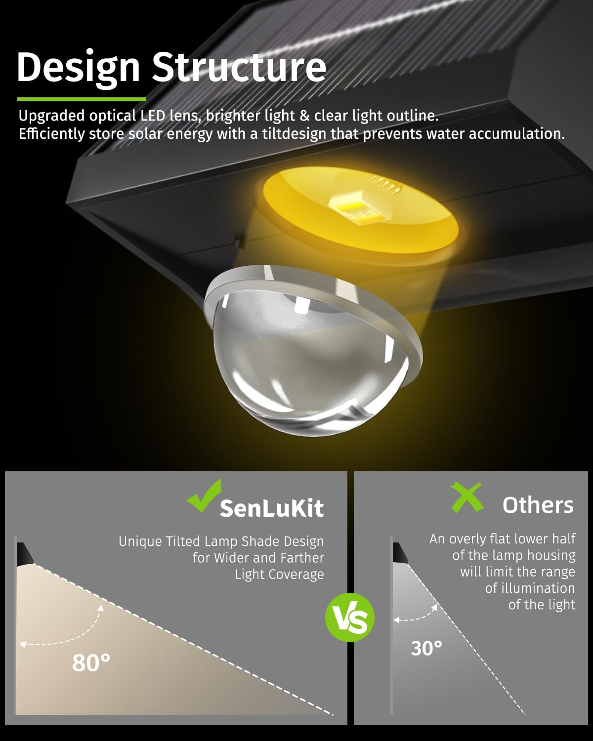 Senlukit Solar Fence Lights Outdoor Waterproof High Brightness Led Spot Lens Deck Lights 7 Mode Warm & Cool White Rgb Solar Powered Wall Lighting Decor For Outside Patio Step Backyard Railing Pool - 8 Pack