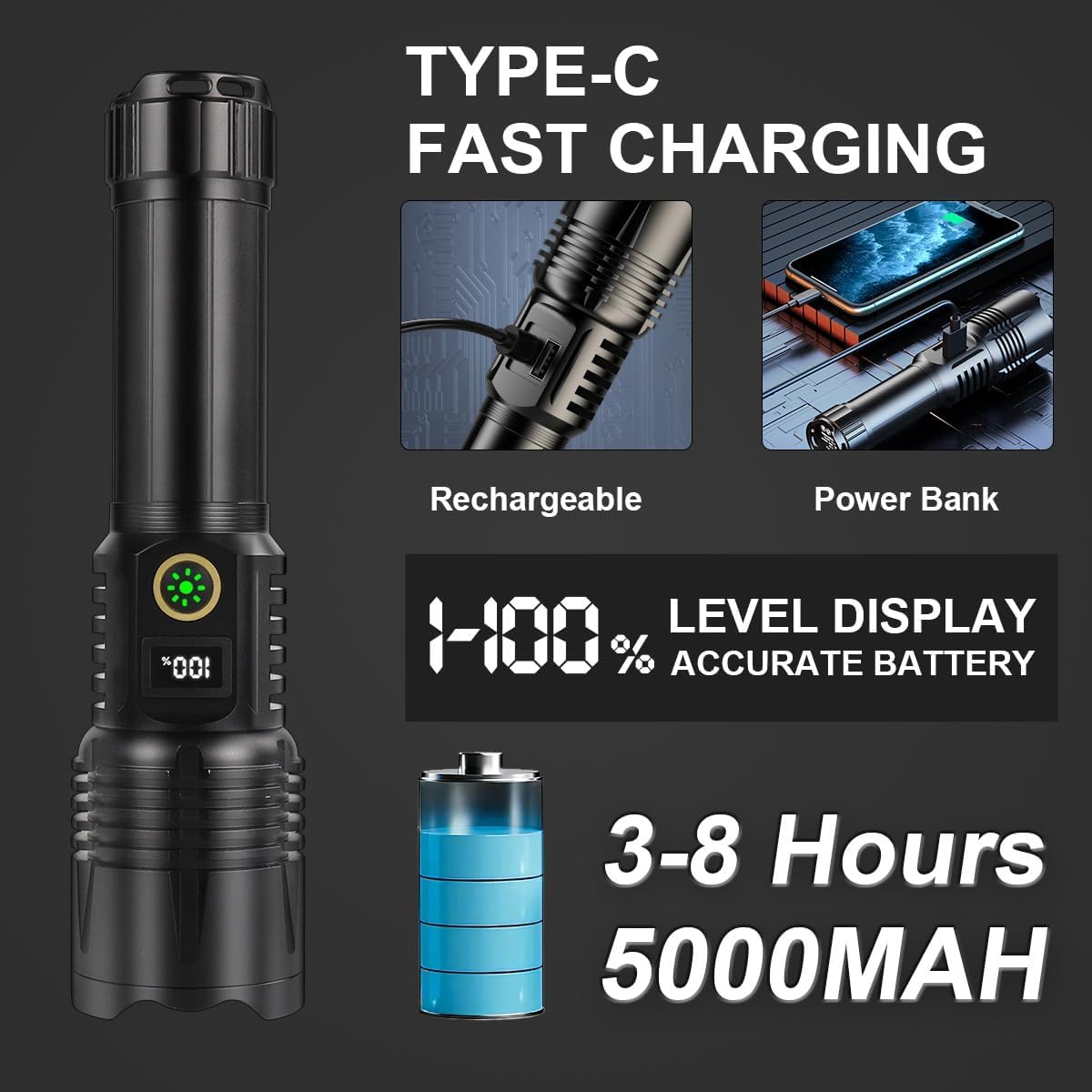 Bikacu Flashlights Led High Lumens Rechargeable, 1200000 Lumens Powerful Flashlight, Super Bright Tactical Flash Light, High Power Handheld Usb-C Flashlights, 5 Modes Waterproof & Zoomable For Camping