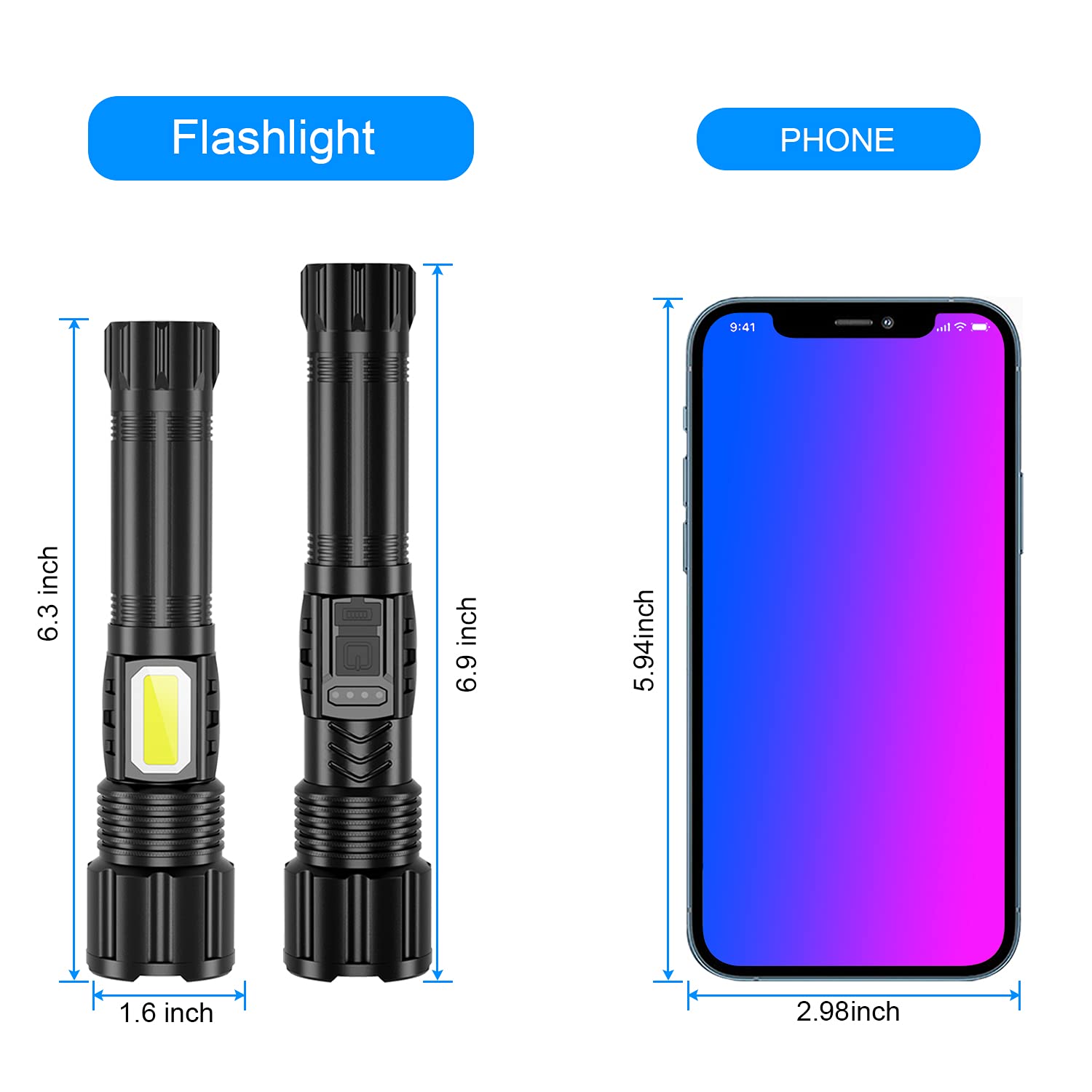 Netcan Small Powerful Flashlight, Usb Rechargeable High Lumens Waterproof Led Flashlights With Xhp50.2 Led Chip, Cob Sidelight And Batteries Case