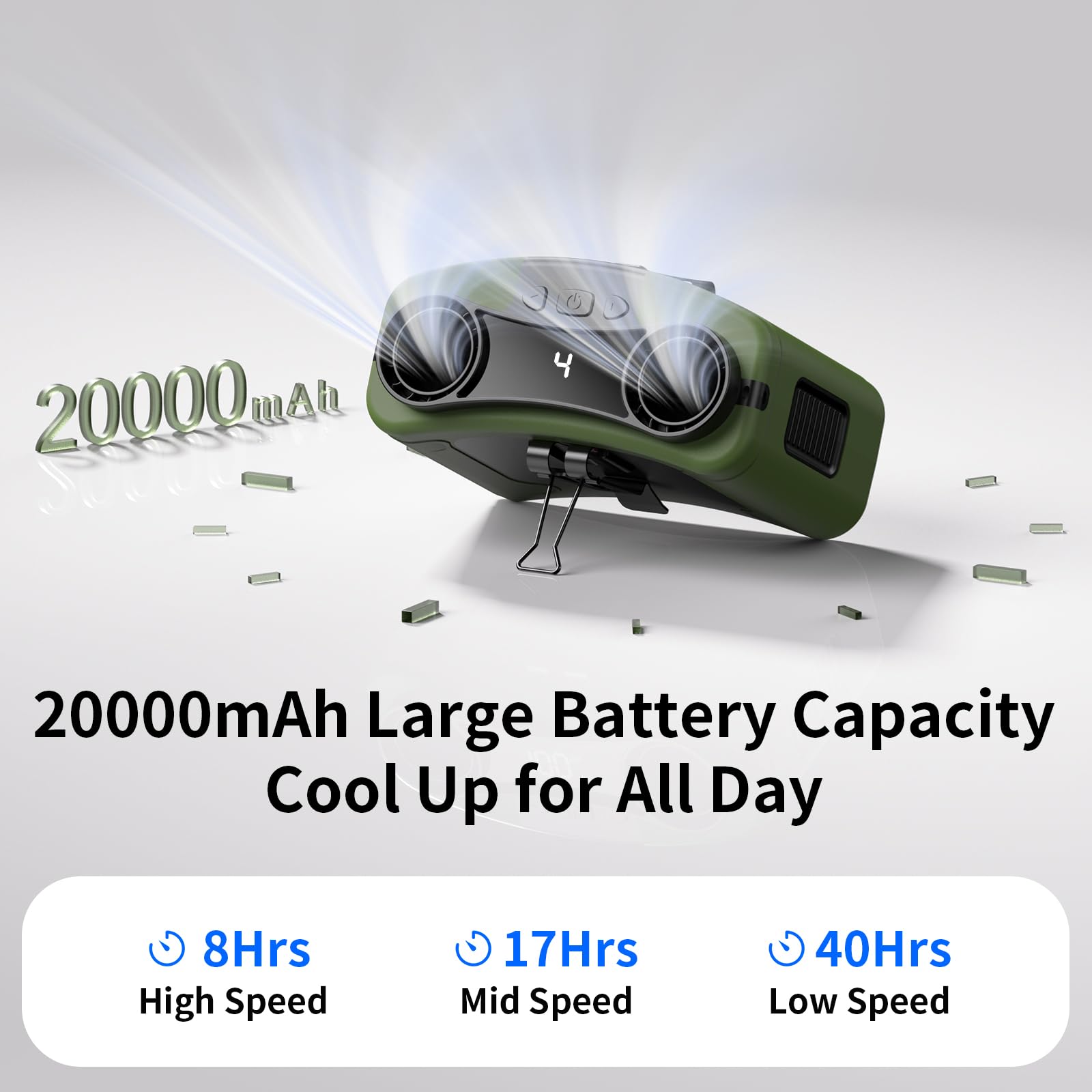 Socool 20000Mah Portable Waist Fan Clip On Wearable Belt Personal Fan Rechargeable, 40H Cooling