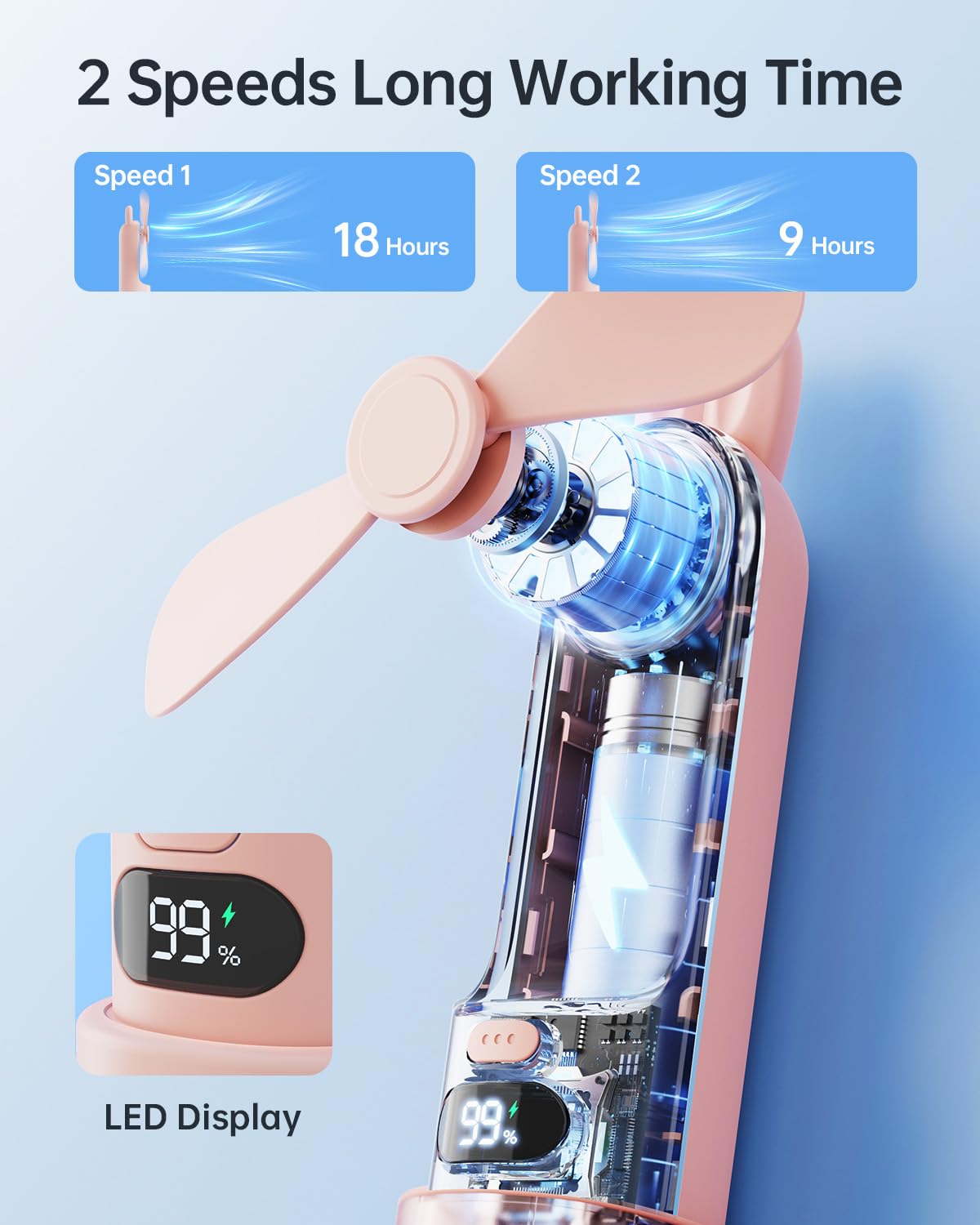 Portable Handheld Mini Fan: 2 In 1 Rechargeable Hand Held Fan With Backup Power & Digital Display
