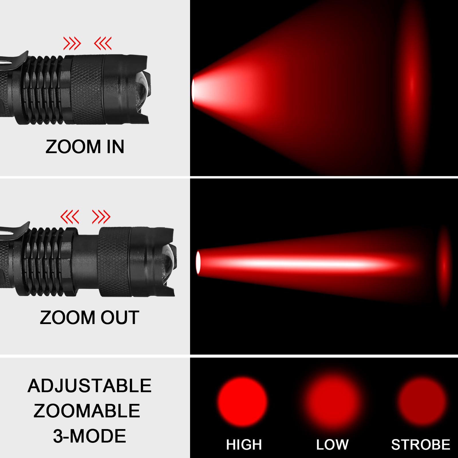 Beieverluck 10 Pack Red Light Flashlight 3 Modes Red Led Flashlight Scalable Red Light Torch With Clip For Hunting Astronomy Night Observation And Outdoor Activities