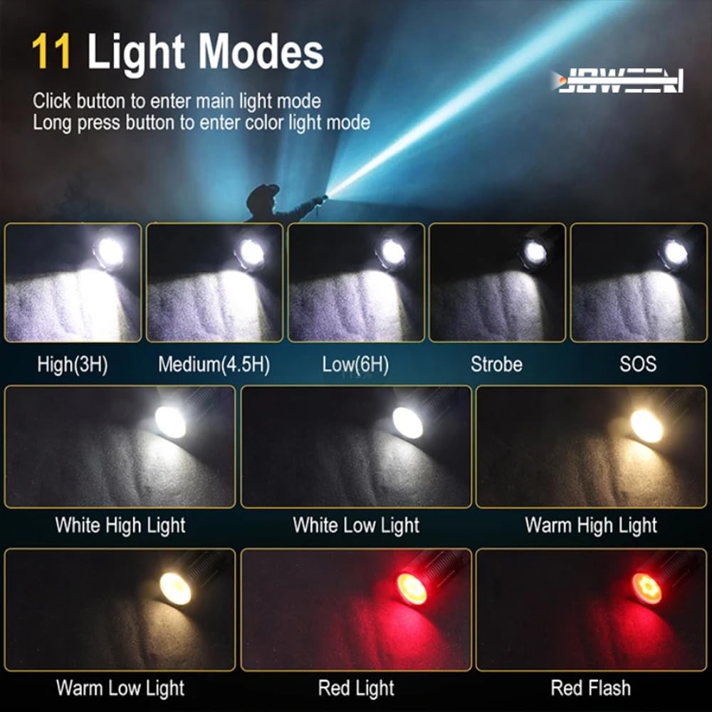 Ijoween 7018 Handheld Rechargeable Led Flashlight, Super Bright Torch With High Lumen,11 Light Modes, 4 Batteries Of 10400Mah With Power Bank Function