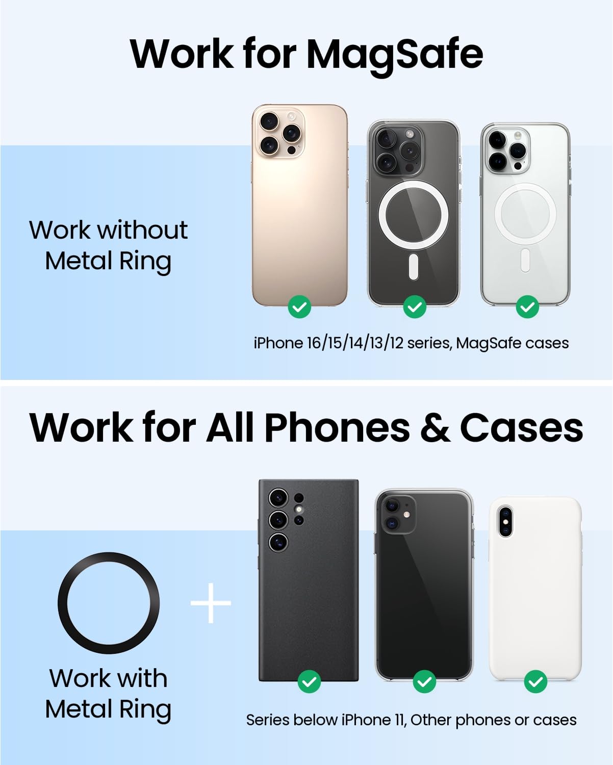 Reevaa For Magsafe Car Mount [Strongest Magnet Power] Magnetic Phone Holder For Car Vent, 360° Adjustable Magnetic Car Mount Accessories Fit For Iphone 16 Pro Max 15 14 13 12 Plus Mini