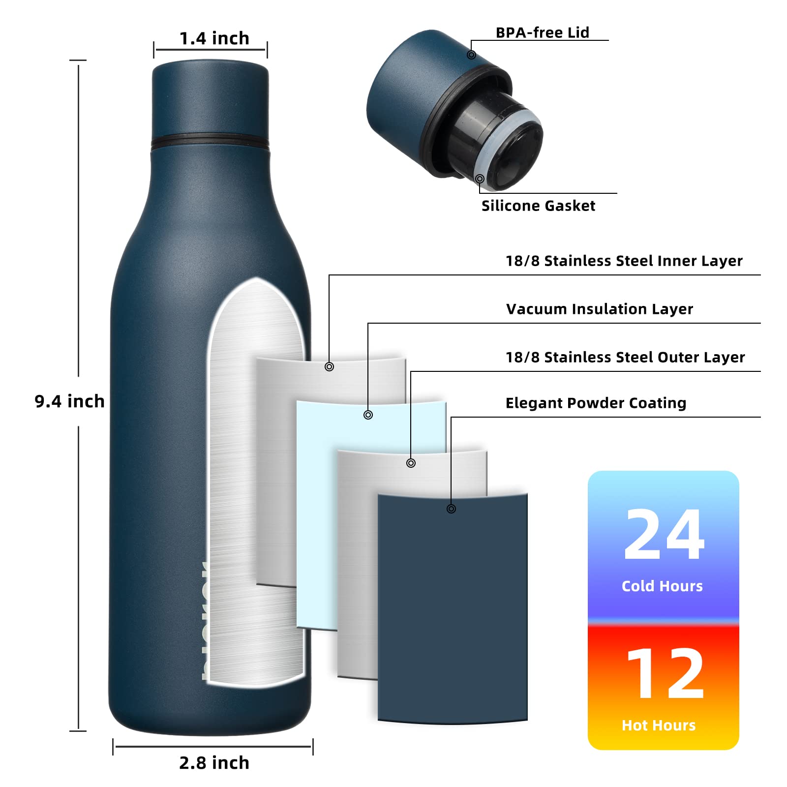 Bjpkpk Insulated Water Bottles, 18 Oz Stainless Steel Metal Water Bottle With Strap, Leak