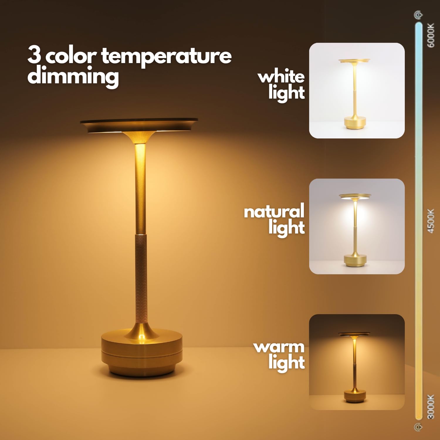 Bulbly Elegant Rechargeable Dimmable Waterproof Metallic Touch Led Cordless Table Lamps For Stylish Homes And Upscale Restaurants - Portable, Usb-C Charging, Perfect For Indoor/Outdoor (Gold)