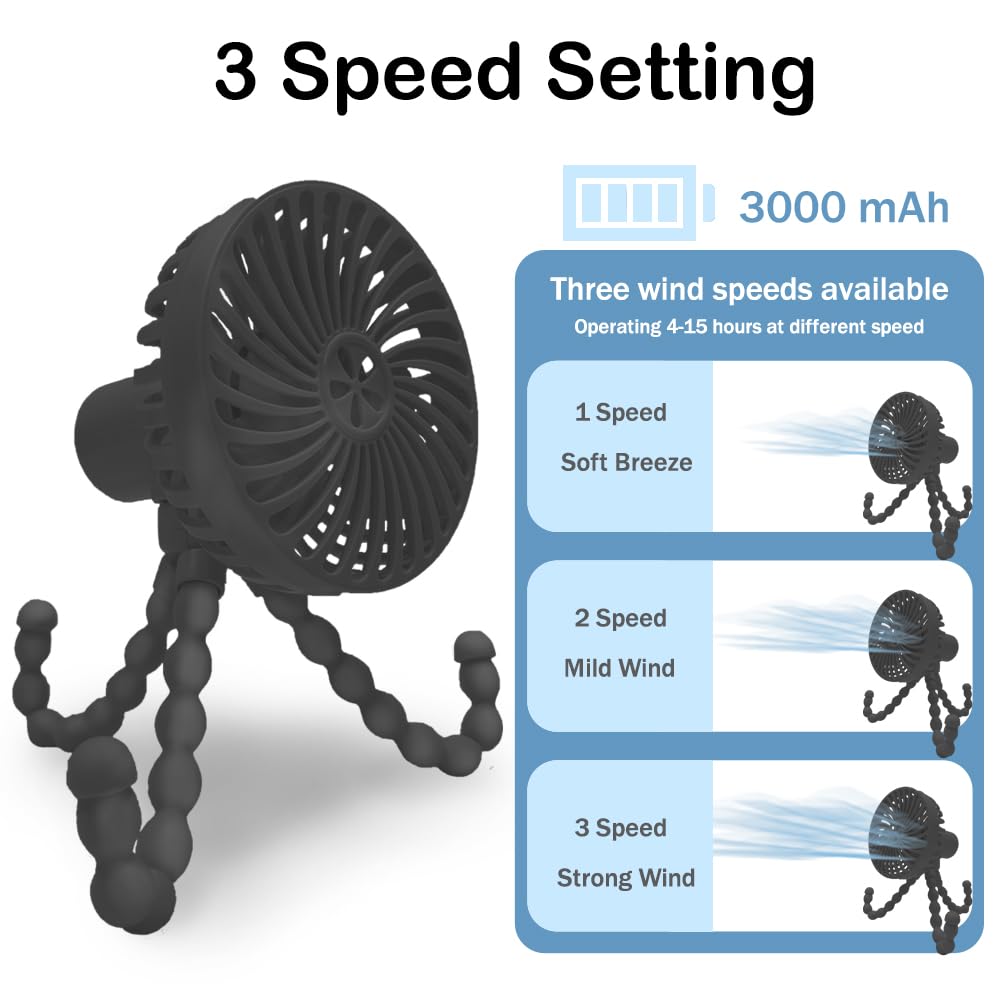 Run Helix Stroller Fan Portable Fan With 3 Speed Can Work 4-12 Hours,Personal Fan With Flexible Trip