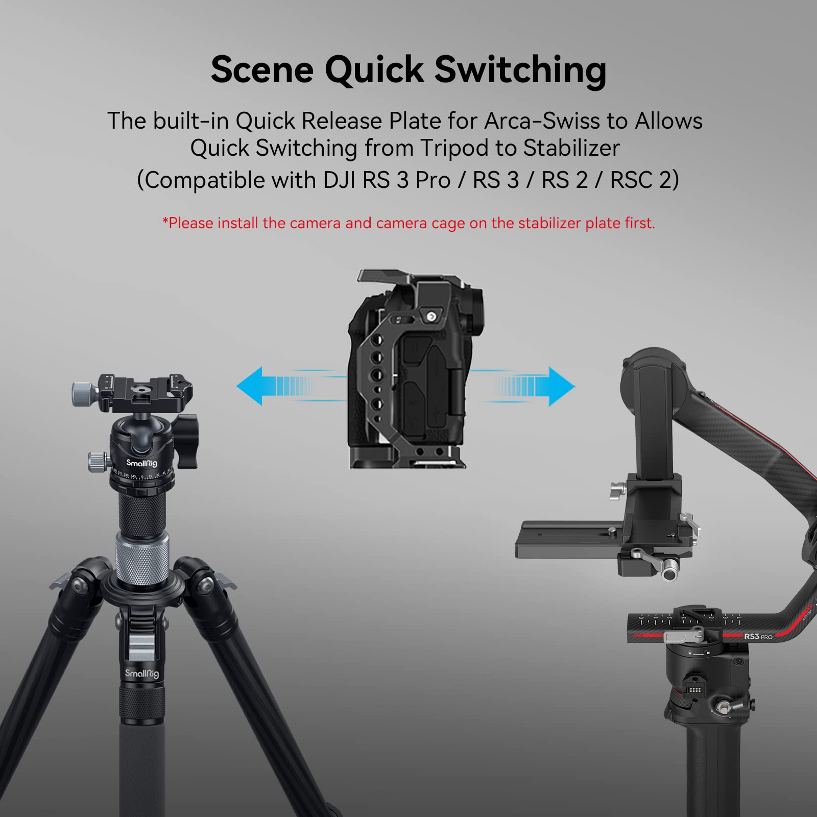Smallrig Cage For Canon R8, Camera Cage For Eos R8 With1/4-20 Threaded Holes, 3/8"-16 Locating Holes For Arri, Included Cold Shoe, Qd Port And Nato Rail - 4212