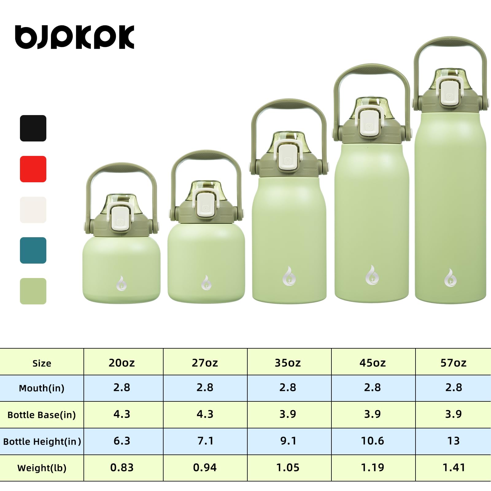 Bjpkpk Insulated Water Bottles With Straw, 45 Oz Stainless Steel Metal Water Bottle With One-Handed