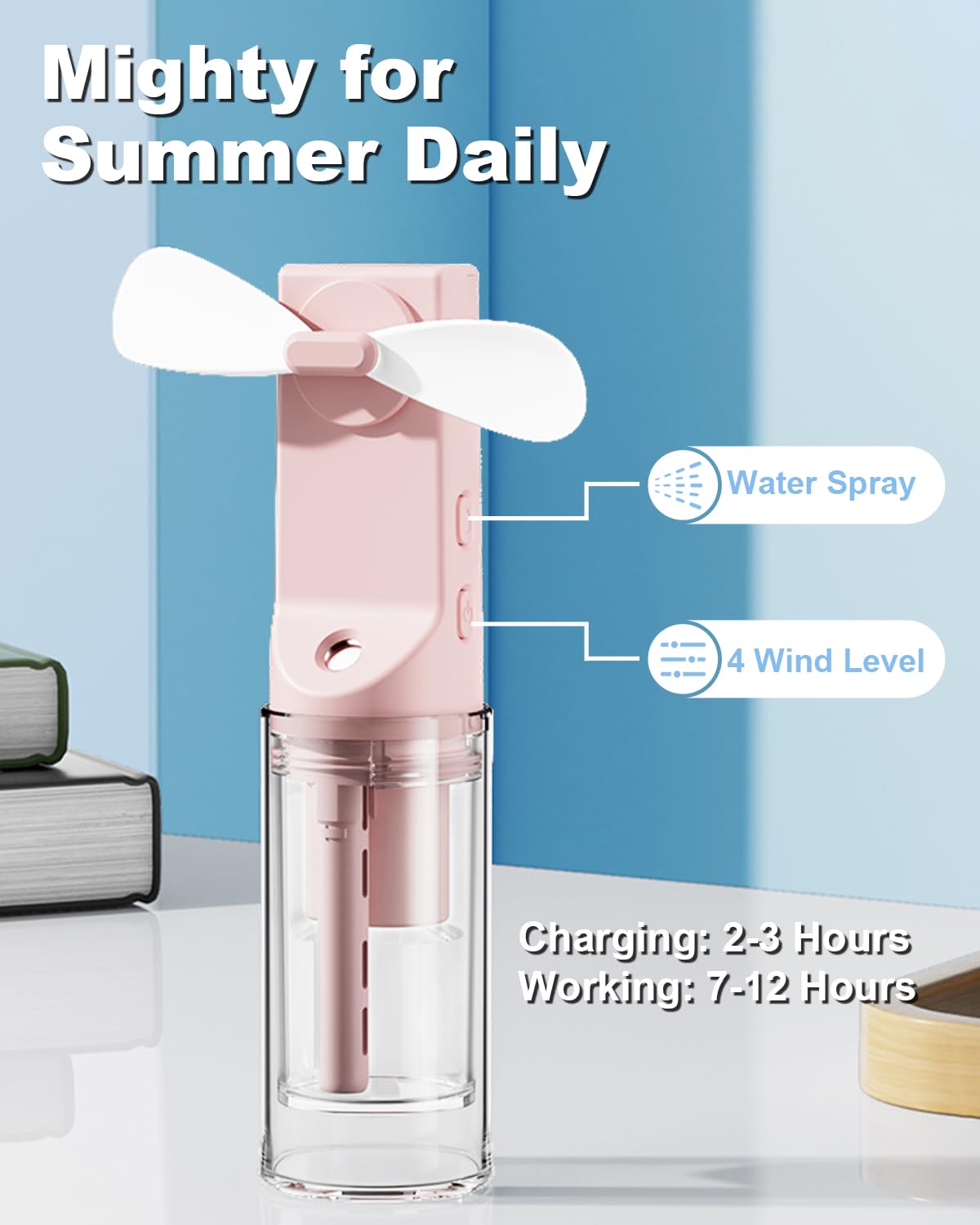 Handheld Fan With Water Mister, Rechargeable Portable Misting Fan With Water Sprayer