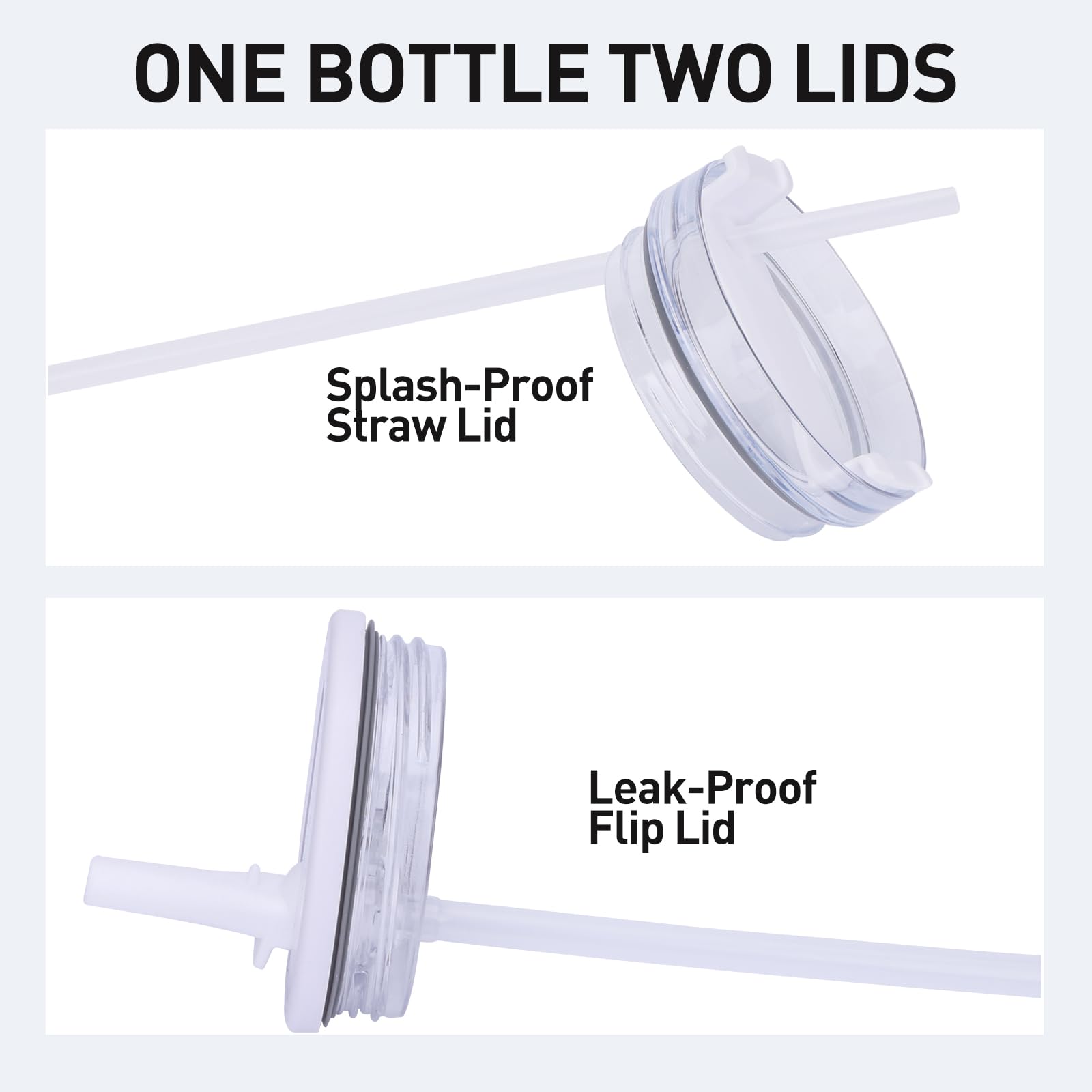 40Oz Spill Proof Tumbler With Handle And Straw，Water Bottle With Straw，Cups With Lids And Straws