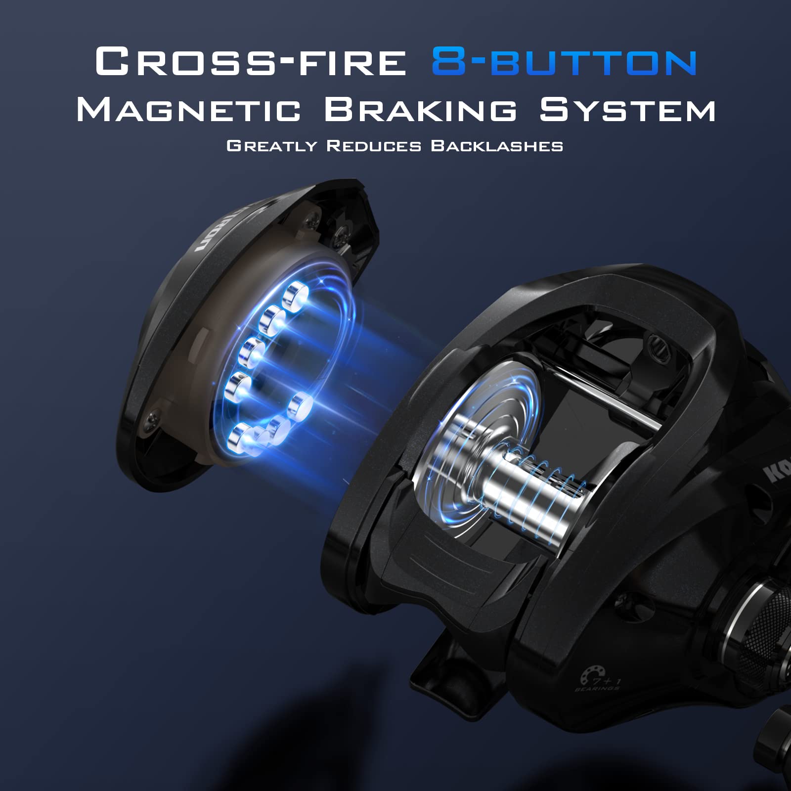 Kastking Megatron 200 Baitcasting Fishing Reel, Wide Spool High Line Capacity Casting Reel, 7+1 Double Shielded Stainless Steel Bb, 8 Button Magnetic Brakes, 6.4:1 Gear Ratio, 28.6 Lbs Of Smooth Drag