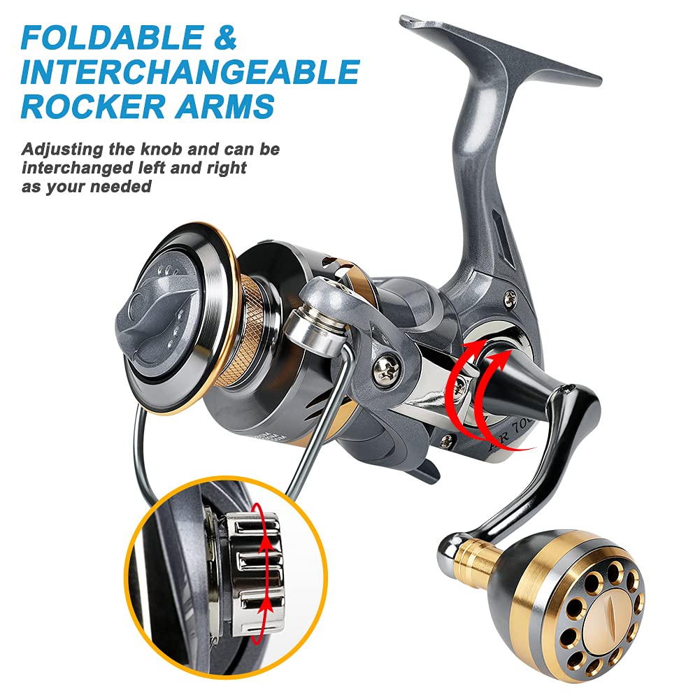 Acetop Lightweight Inshore Surf Fishing Reel, Heavy Duty Smooth Catfish Spinning Fishing Reel For Saltwater & Freshwater Fishing