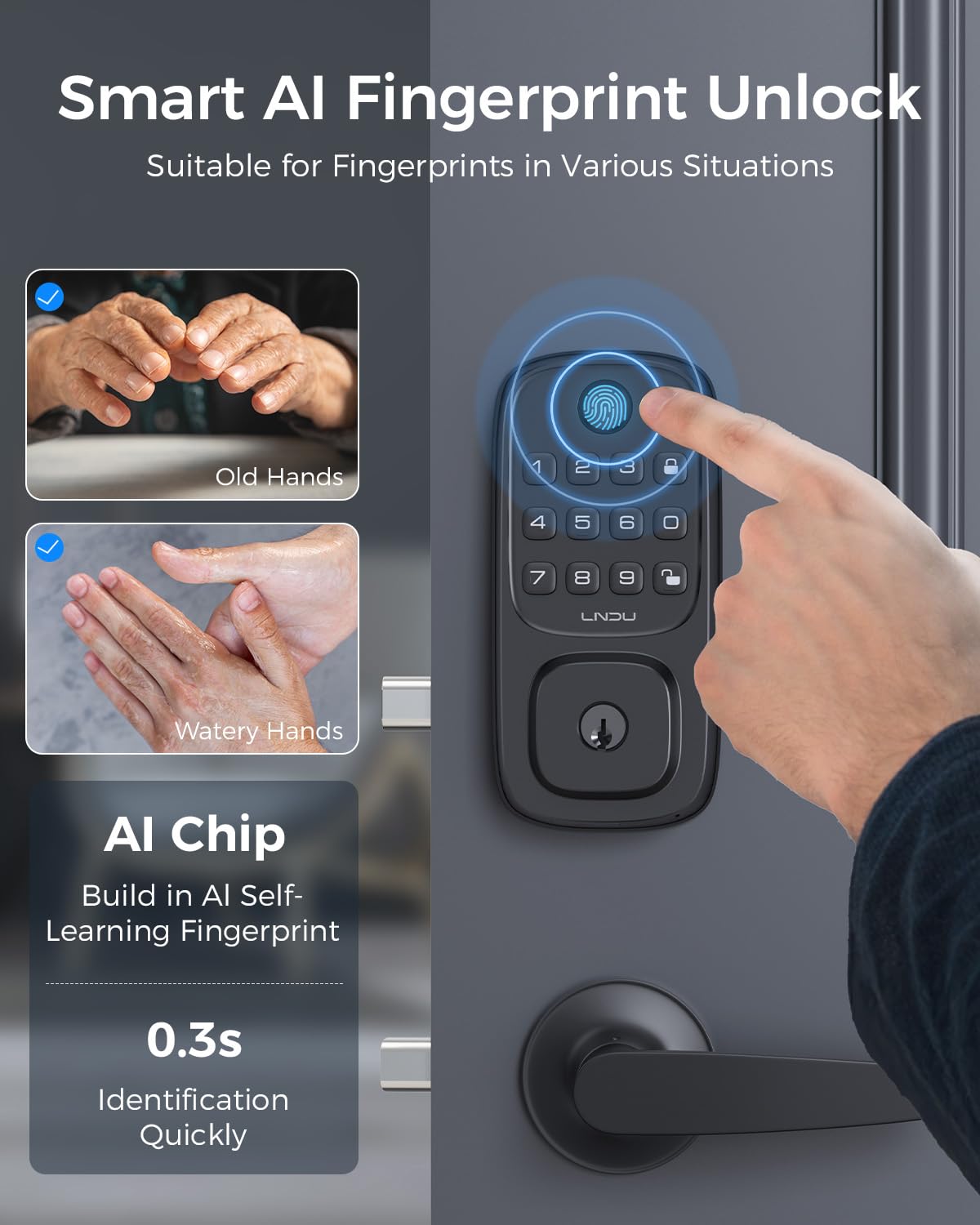 Lndu Smart Lock, Wi-Fi Keyless Entry Door Deadbolt Lock With Handleset, Supports Fingerprint,  Alexa, Google Assistant, App Control, Auto-Lock, One-Time Code, Anti-Peeking Password