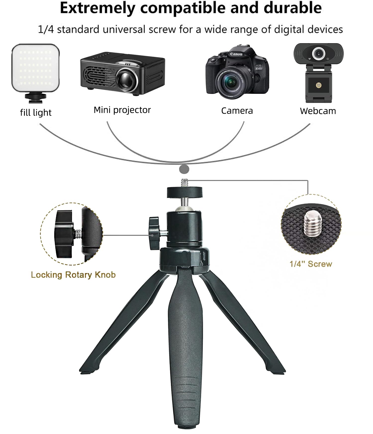 Pantwoo Mini Desktop Tripod Stand With 6.3 Inch Universal 1/4 Screw Ballhead For Projectors, Dslr Cameras, Webcams, Smartphones, And Selfie Sticks - Black Angle Adjustable