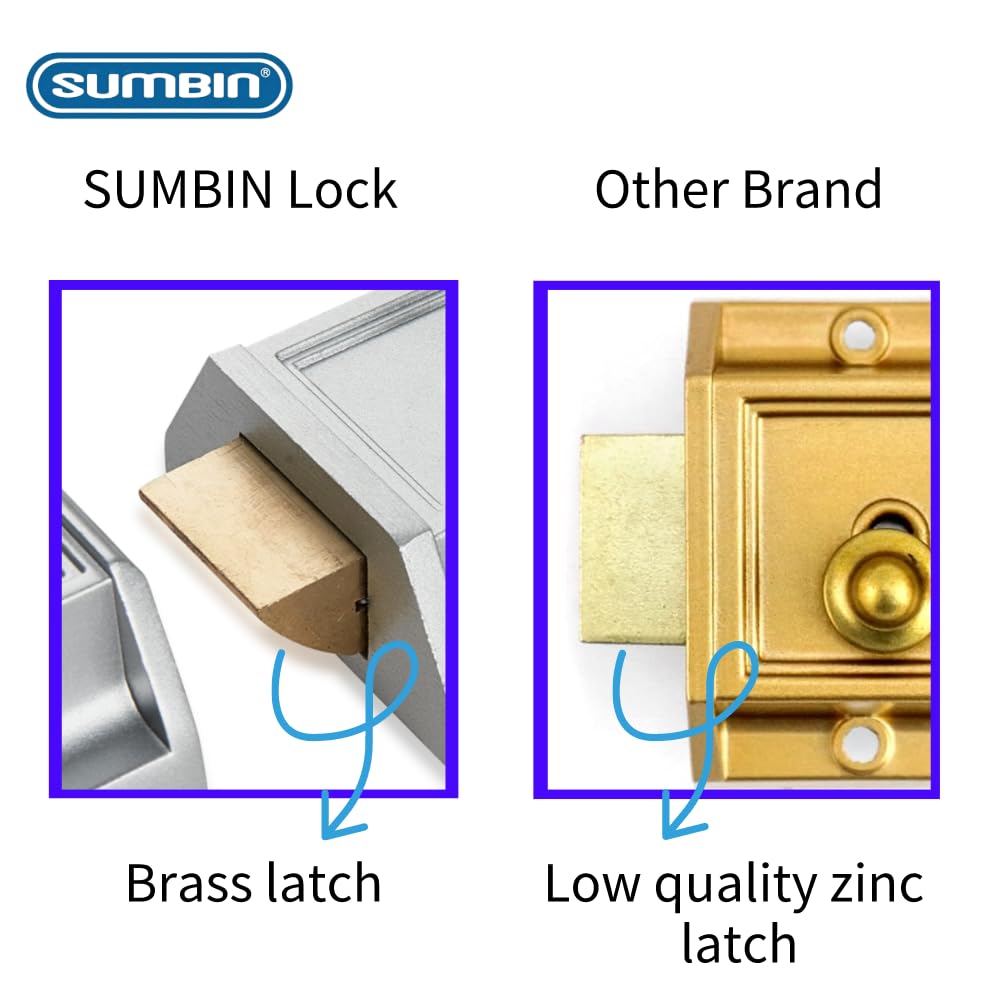 Sumbin Night Latch Deadbolt Rim Lock,Antique Locks With Keys For Front Door,Gold Finish