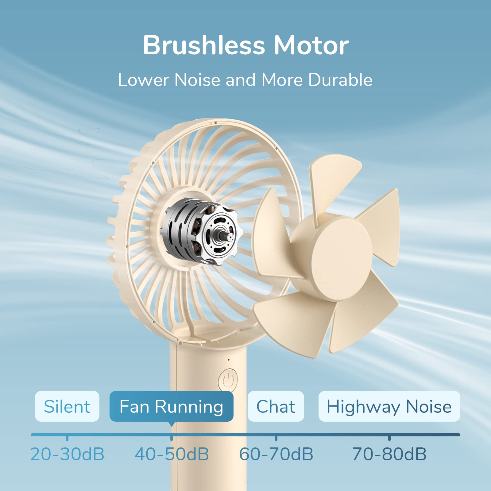 Jisulife Handheld Mini Fan, Portable And Small With 3 Speeds, Usb Rechargeable Battery Operate