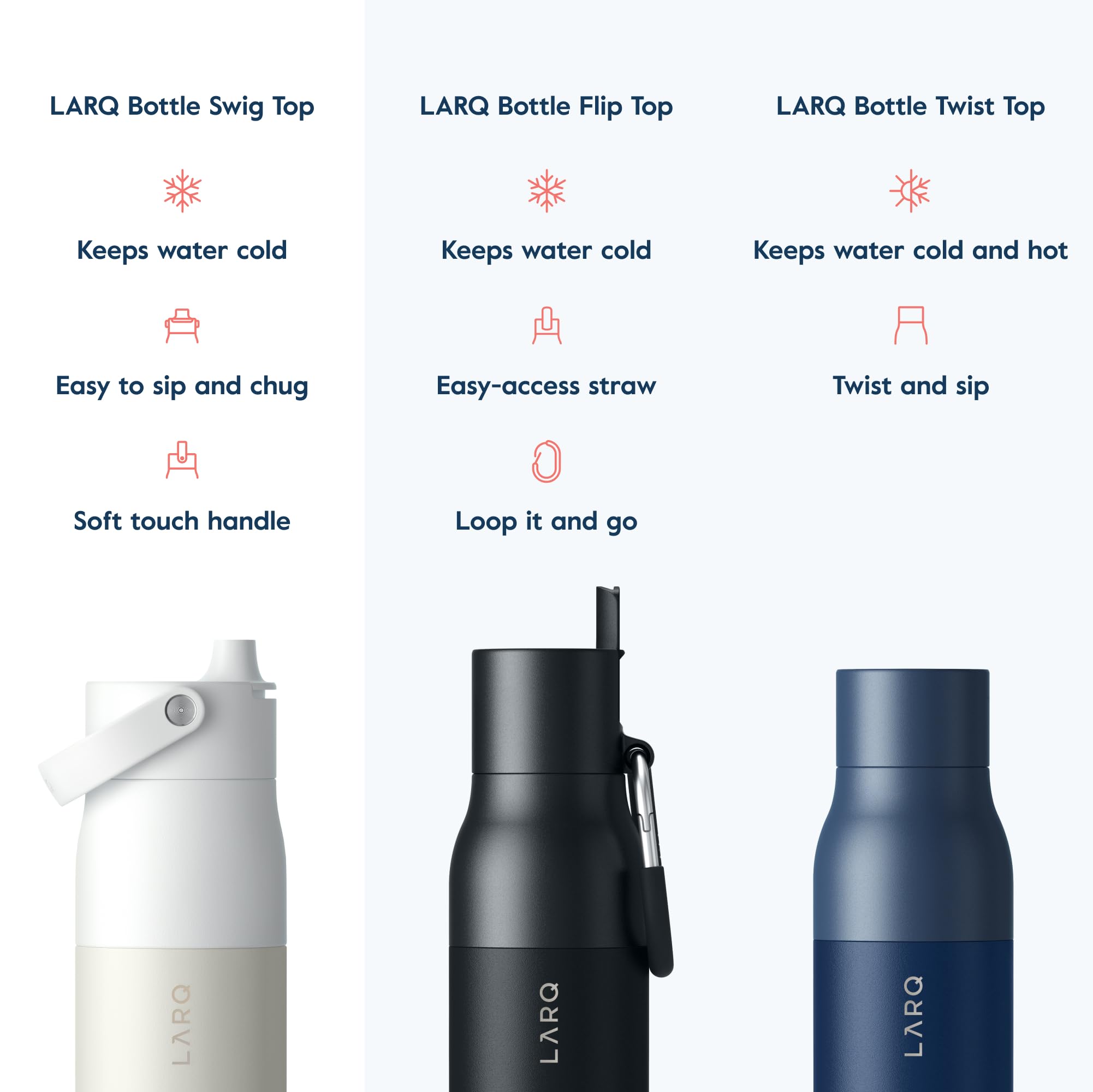 Larq Bottle Swig Top 23Oz - Insulated Wide Mouth Stainless Steel Water Bottle With Built-In Silicon