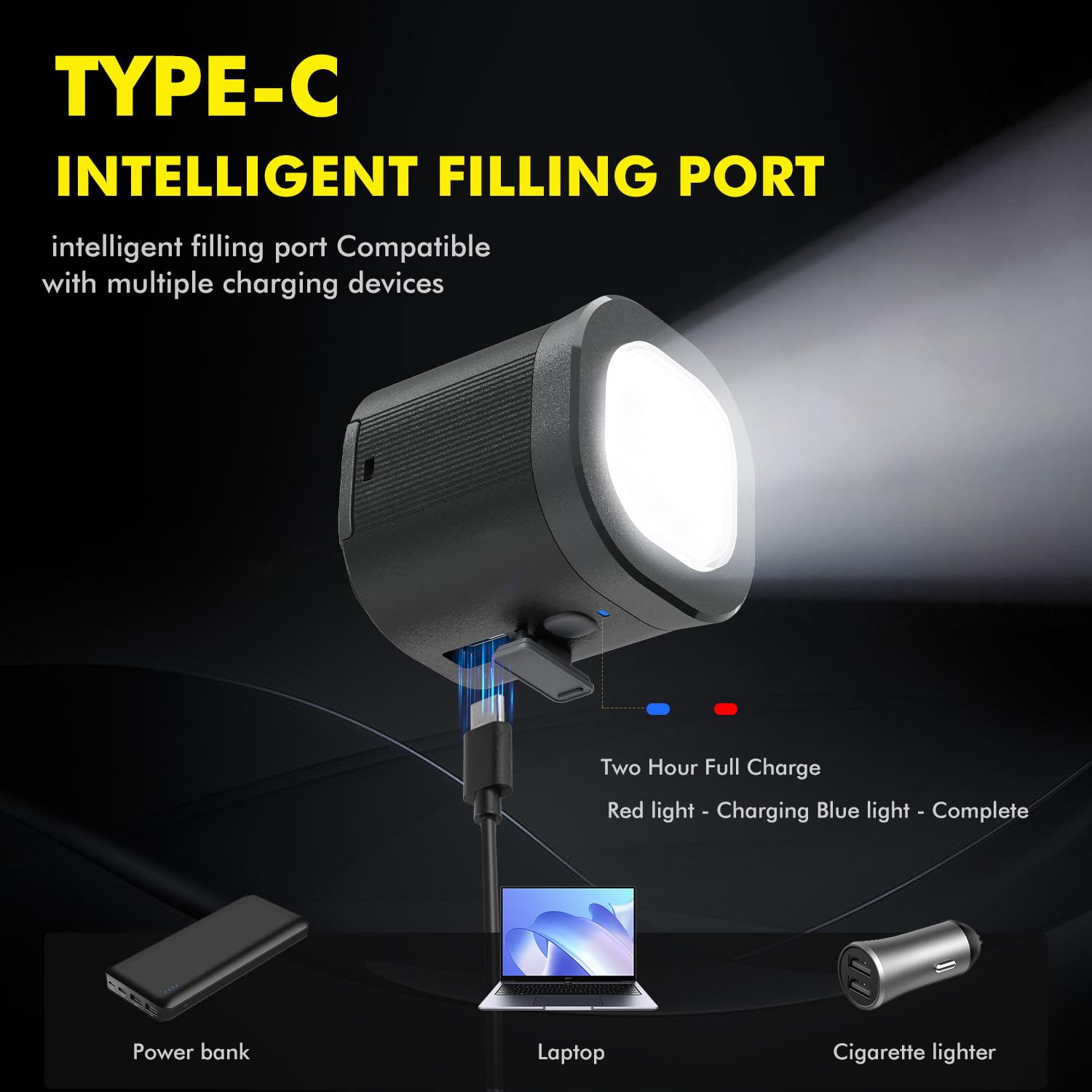 Xtryfun 500 Lumen Rechargeable Edc Flashlight With Magnet, Dual Light Sources Portable Clip On Light, Convenient Type-C Charging, 6 Modes Led Flashlight For Night Cycling, Camping, Hiking, Emergency