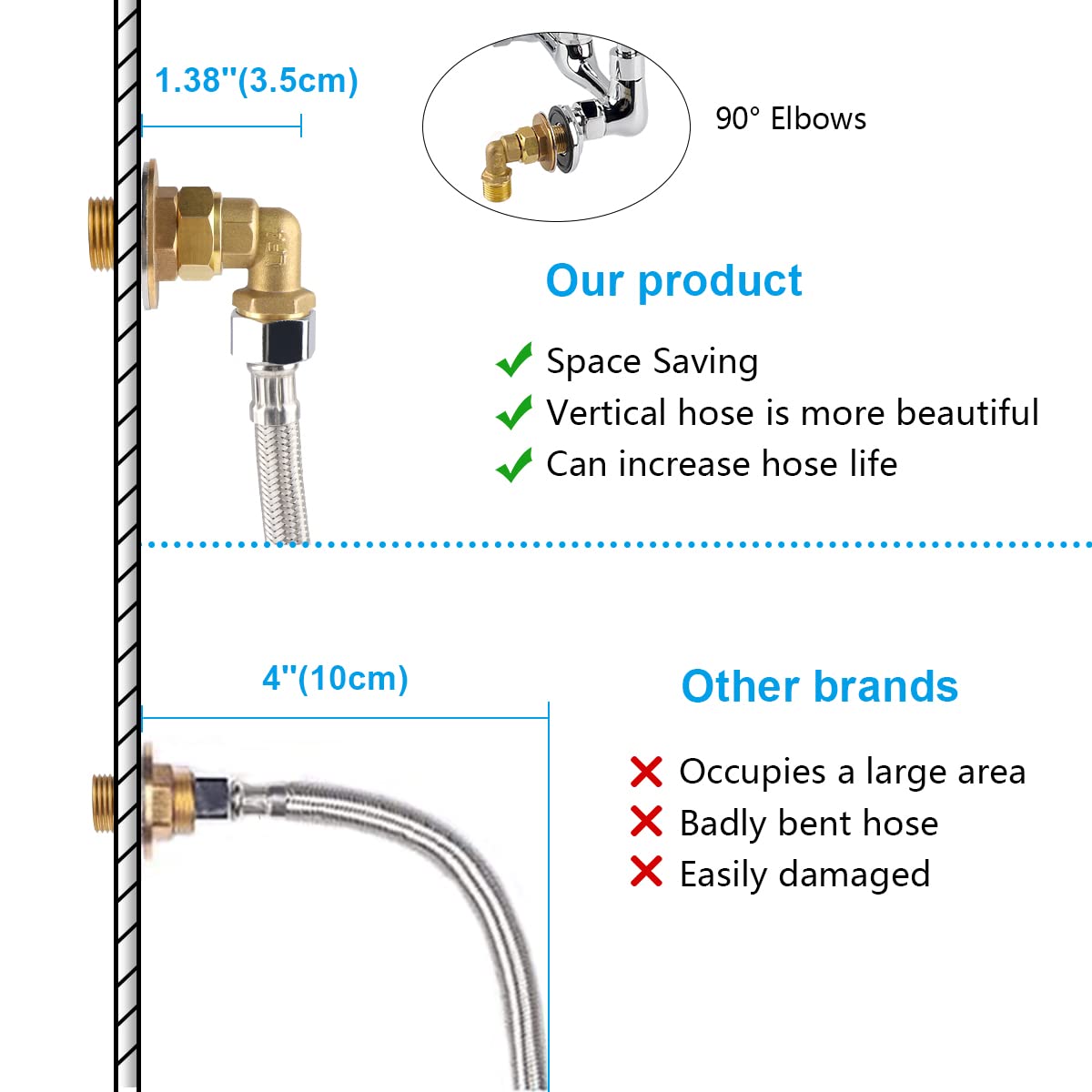 Abboraunt Wall Mount Faucet Installation Kit, Faucet Mounting Kit For Commercial Kitchen Faucet Backsplash Mount Connector Adapter Set On Stainless Steel Compartment Prep & Utility Sink