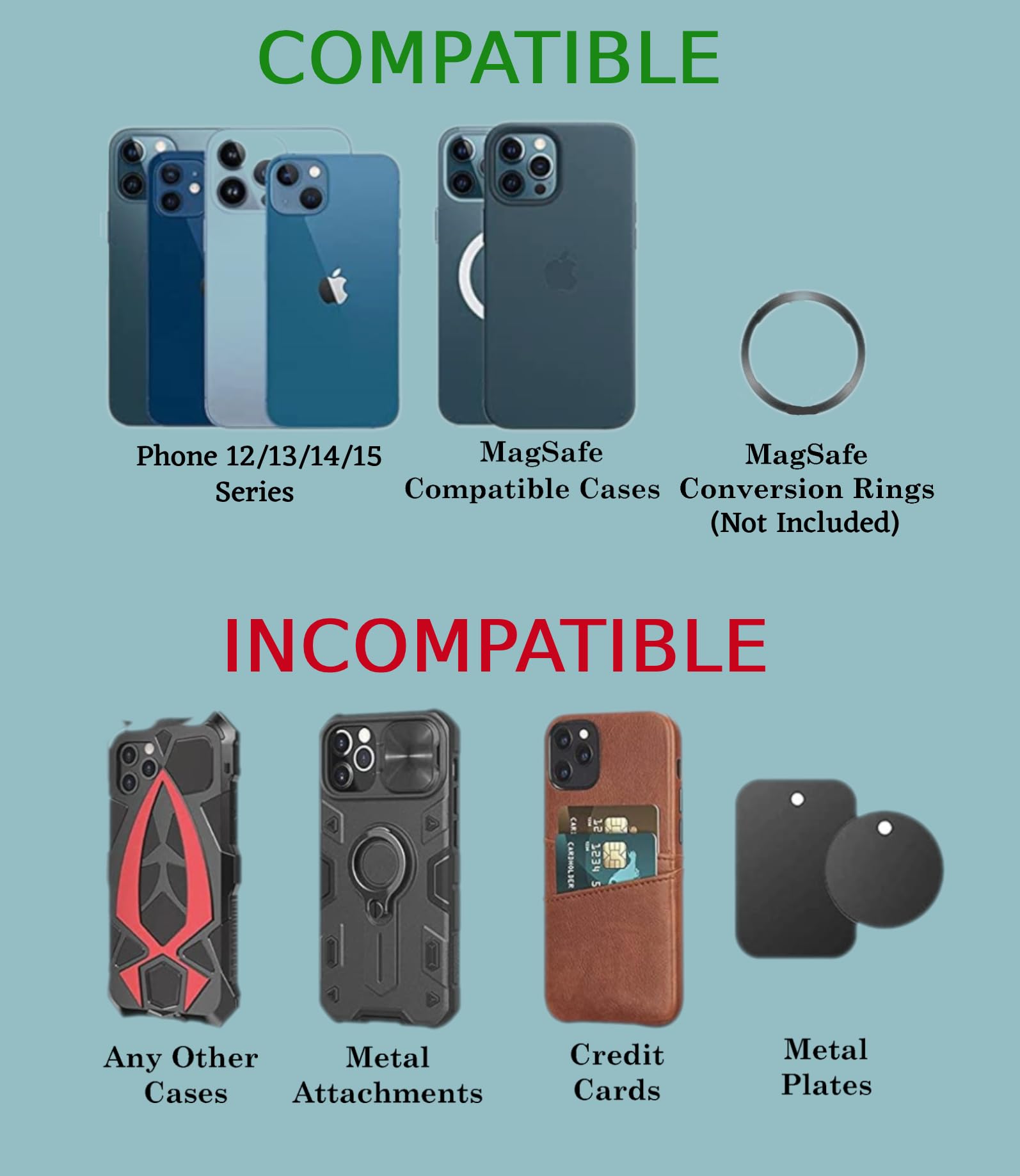 Gym Mate Magnetic Phone Mount Holder Compatible With Magsafe. Attaches Magnetically To Metal Surface. Shoot Hands- Videos While Working Out. Stable & Secure. Compact Size.