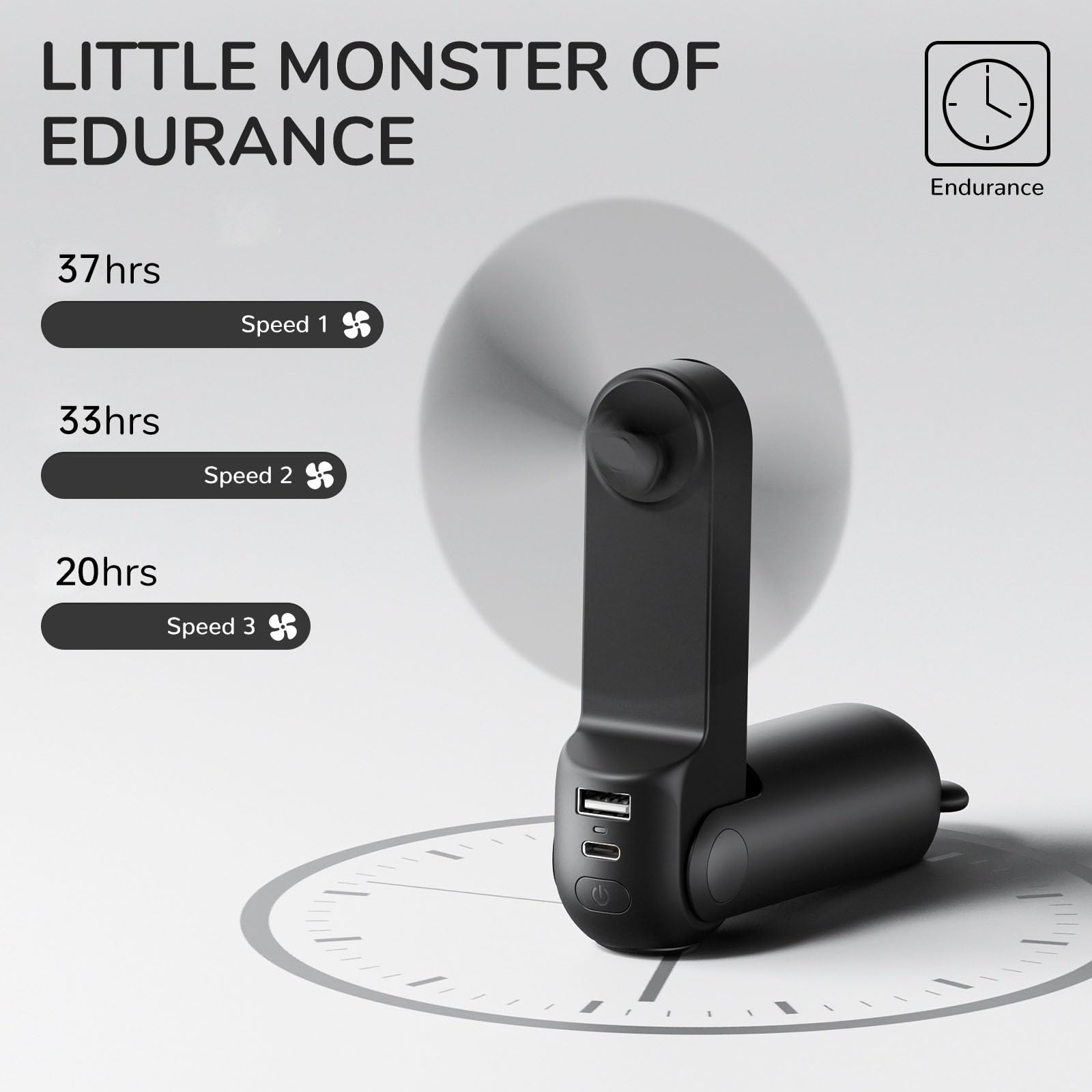 Jisulife Handheld Fan With 4500 Mah Powerbank Max 46 Hours Runtime,Pocket Fan Portable Battery